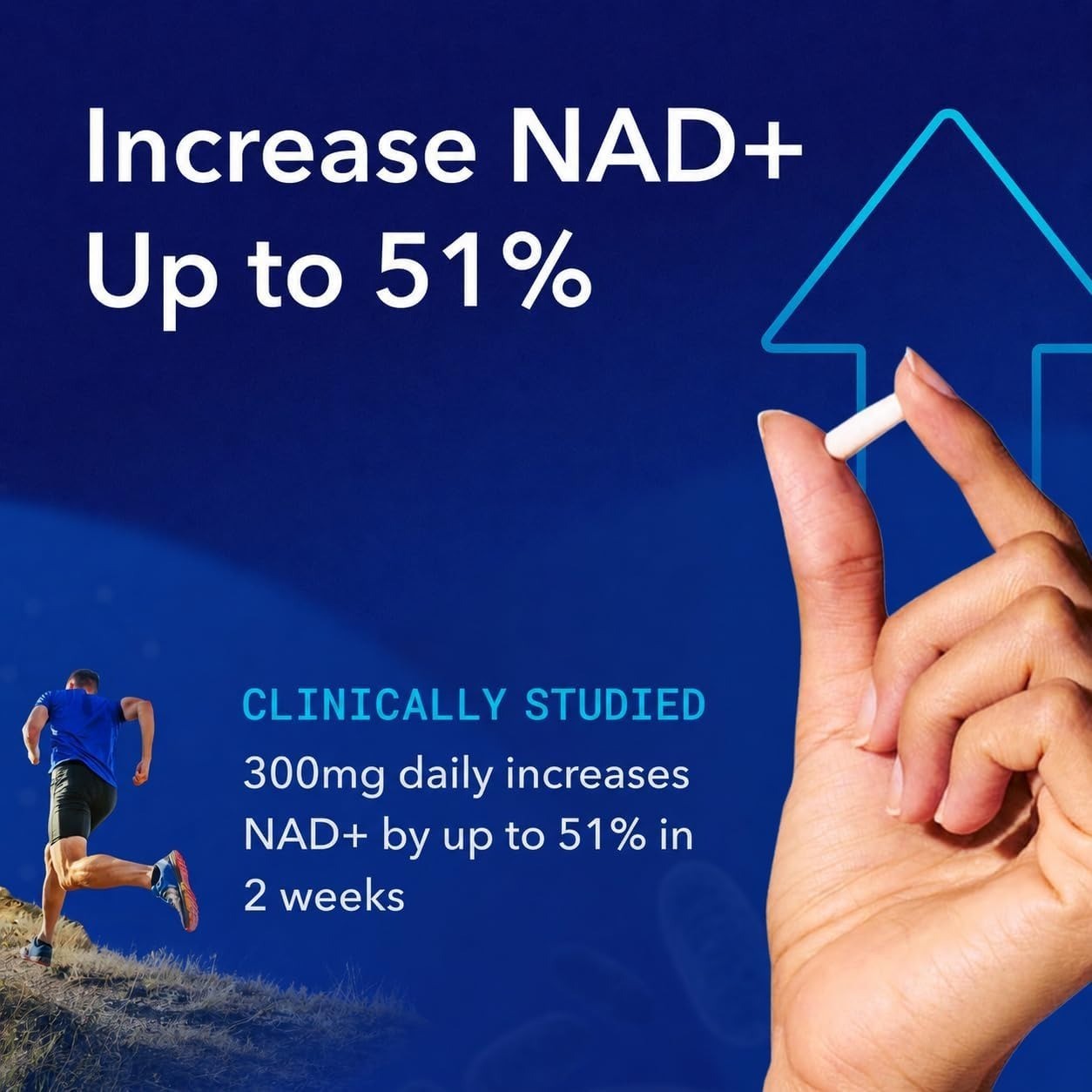 NAD+ Supplement, 300mg | Nicotinamide Riboside