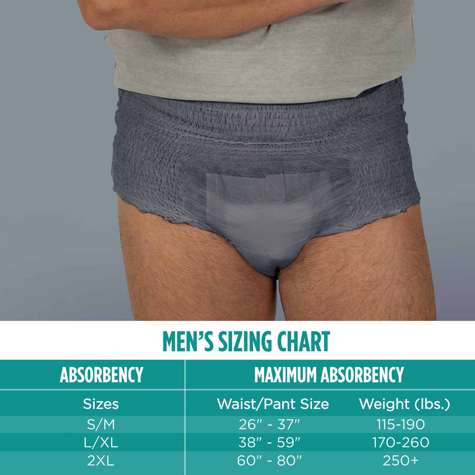 Assurance Men’s Incontinence Underwear, L/XL , Maximum Absorbency (36 Count)