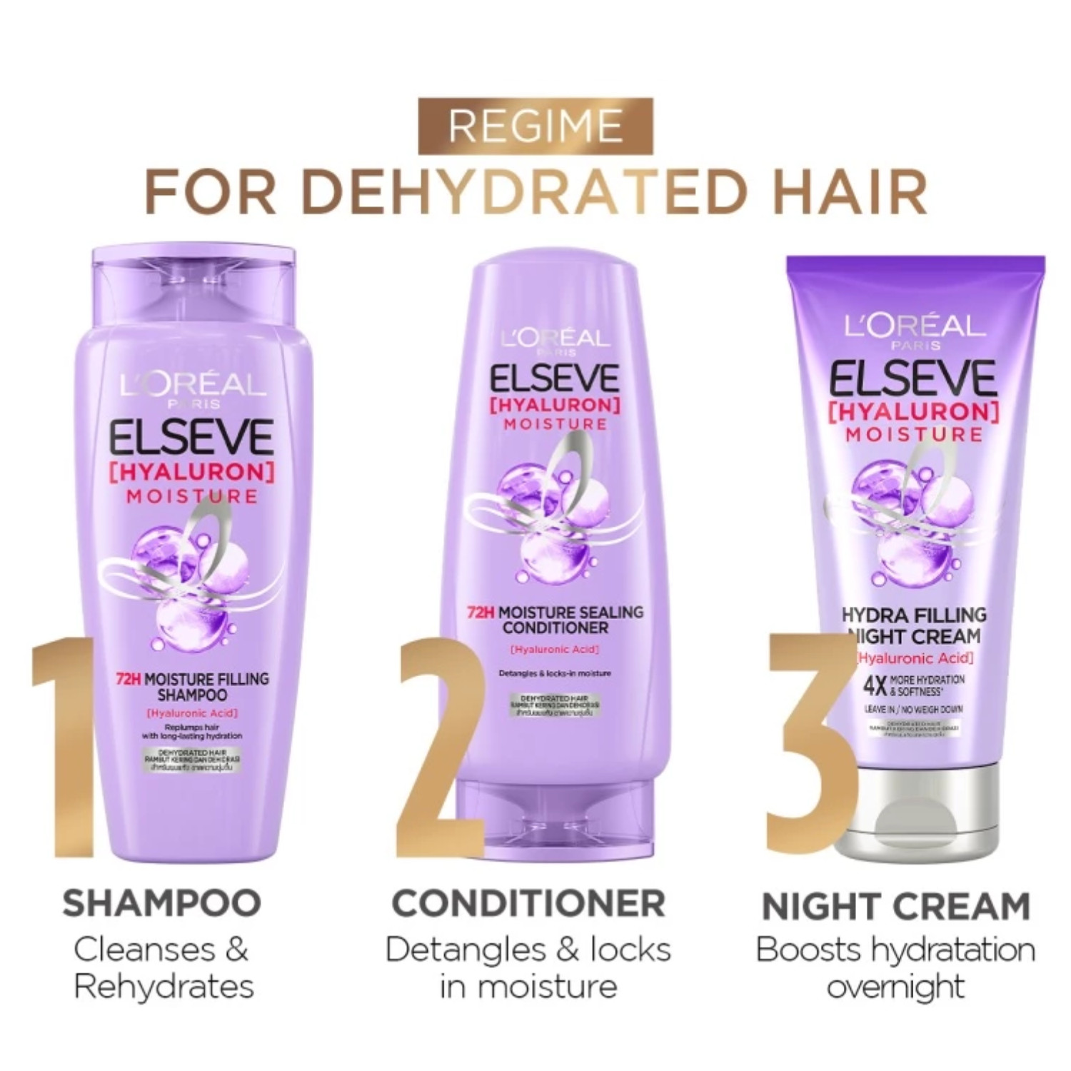 L’Oréal Paris ELSEVE Hyaluron Moisture Hair Treatment Night Cream 375ml – 3 PACK