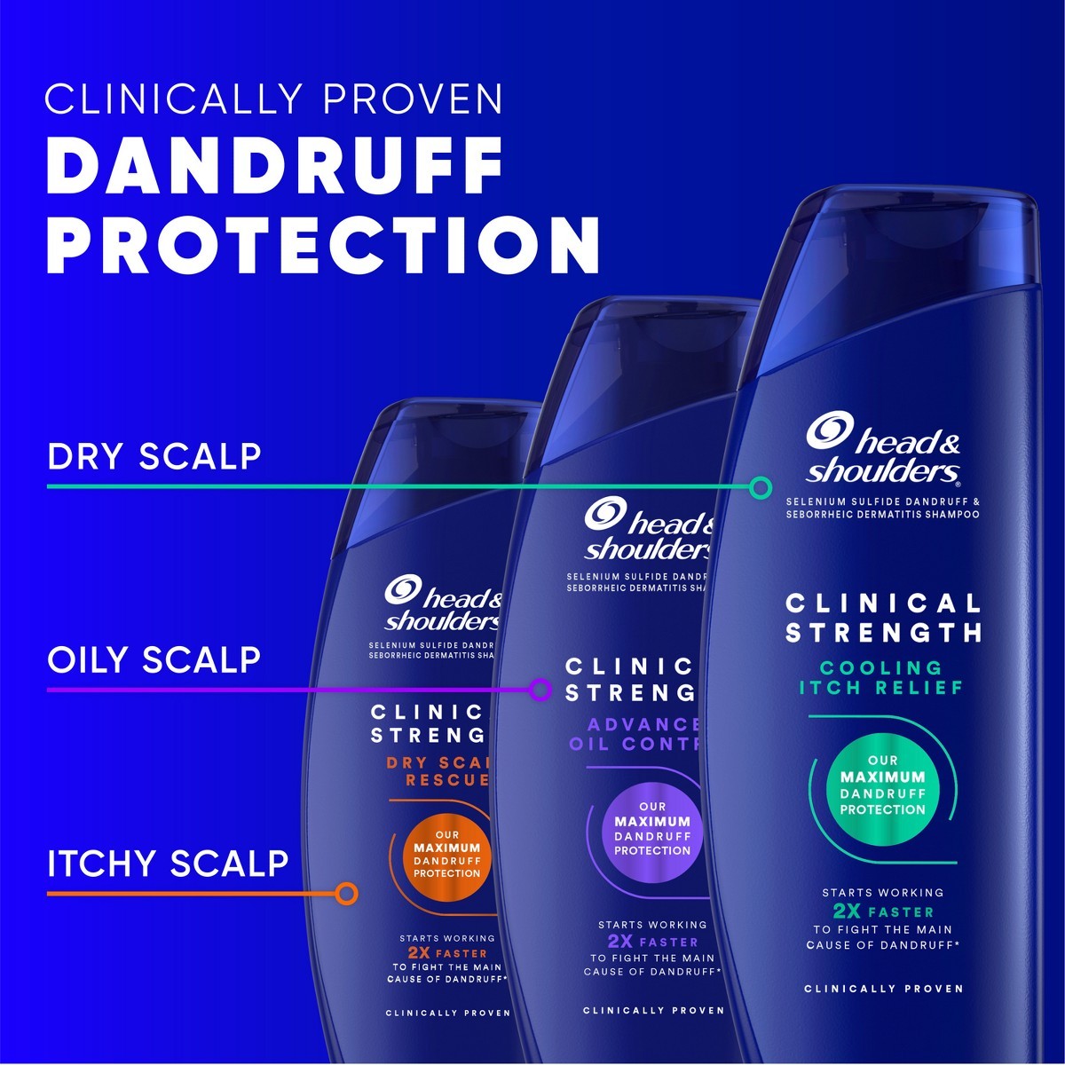 Head & Shoulders Clinical Strength Scalp Rescue Herb Floral Shampoo- 13.5 fl oz