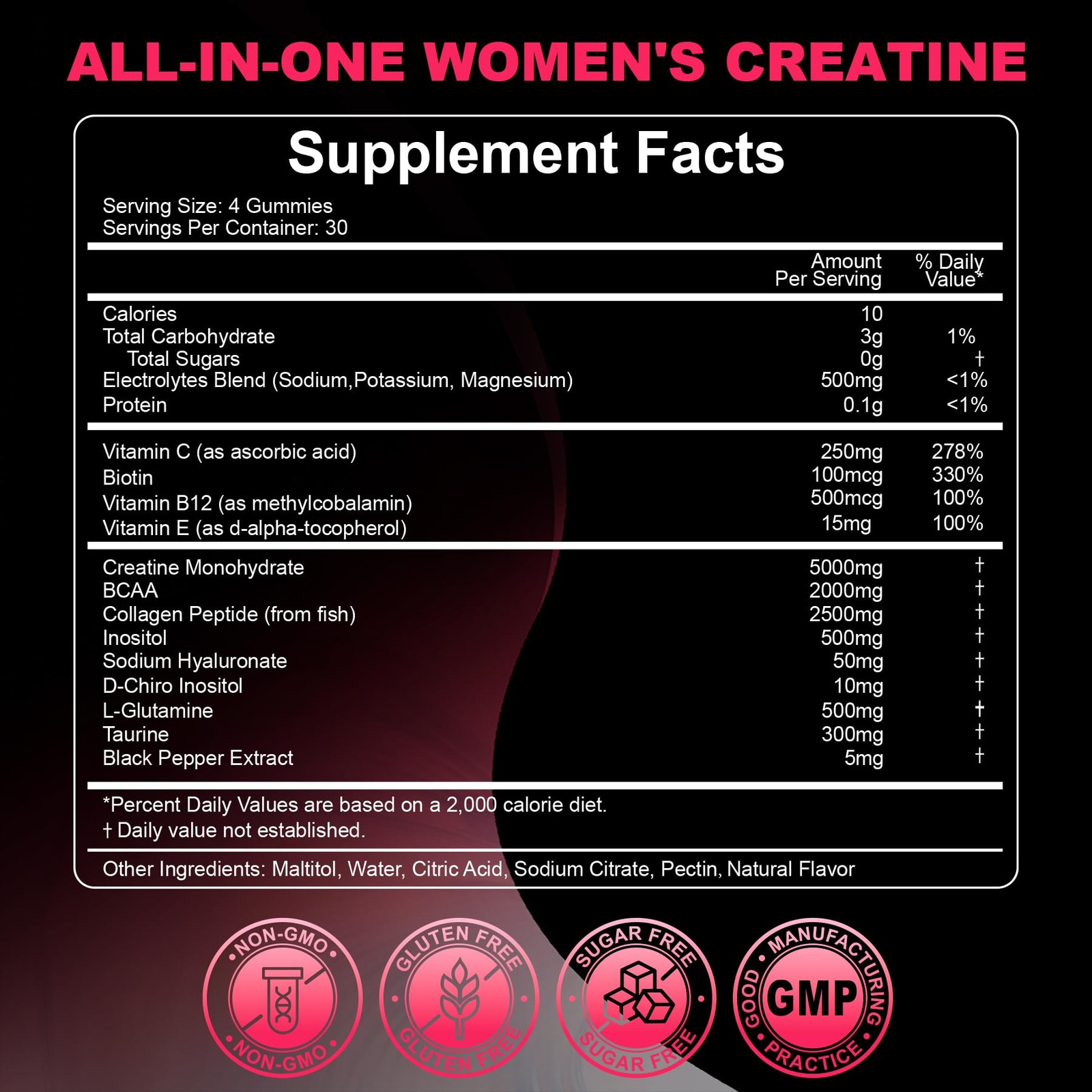 Creatine for Women, Creatine Monohydrate Gummies with Collagen, BCAA, L-Carnitin