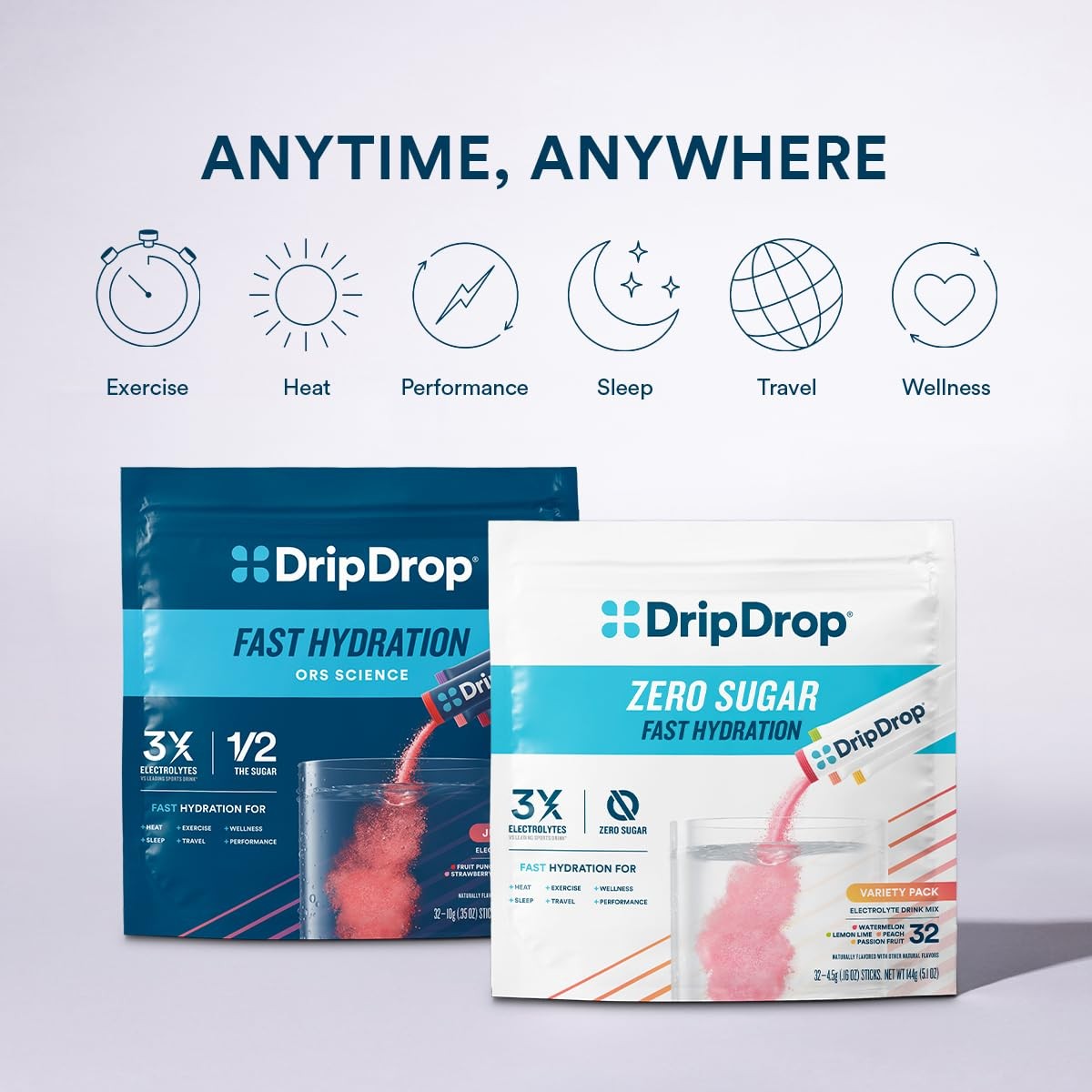 DripDrop Sugar Free Hydration Packets – Zero Classic Variety Pack – 32 Count