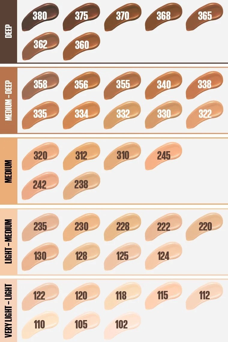Maybelline Fit Me Matte + Poreless Foundation — Choose Your Shade