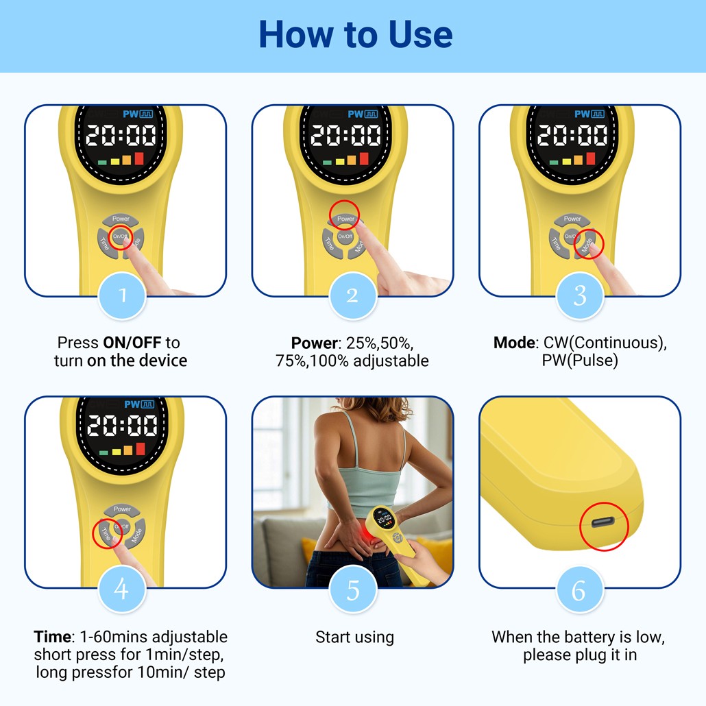 1760mW Low Level Laser Therapy LLLT Cold Laser Device for Sciatica Pain Relief