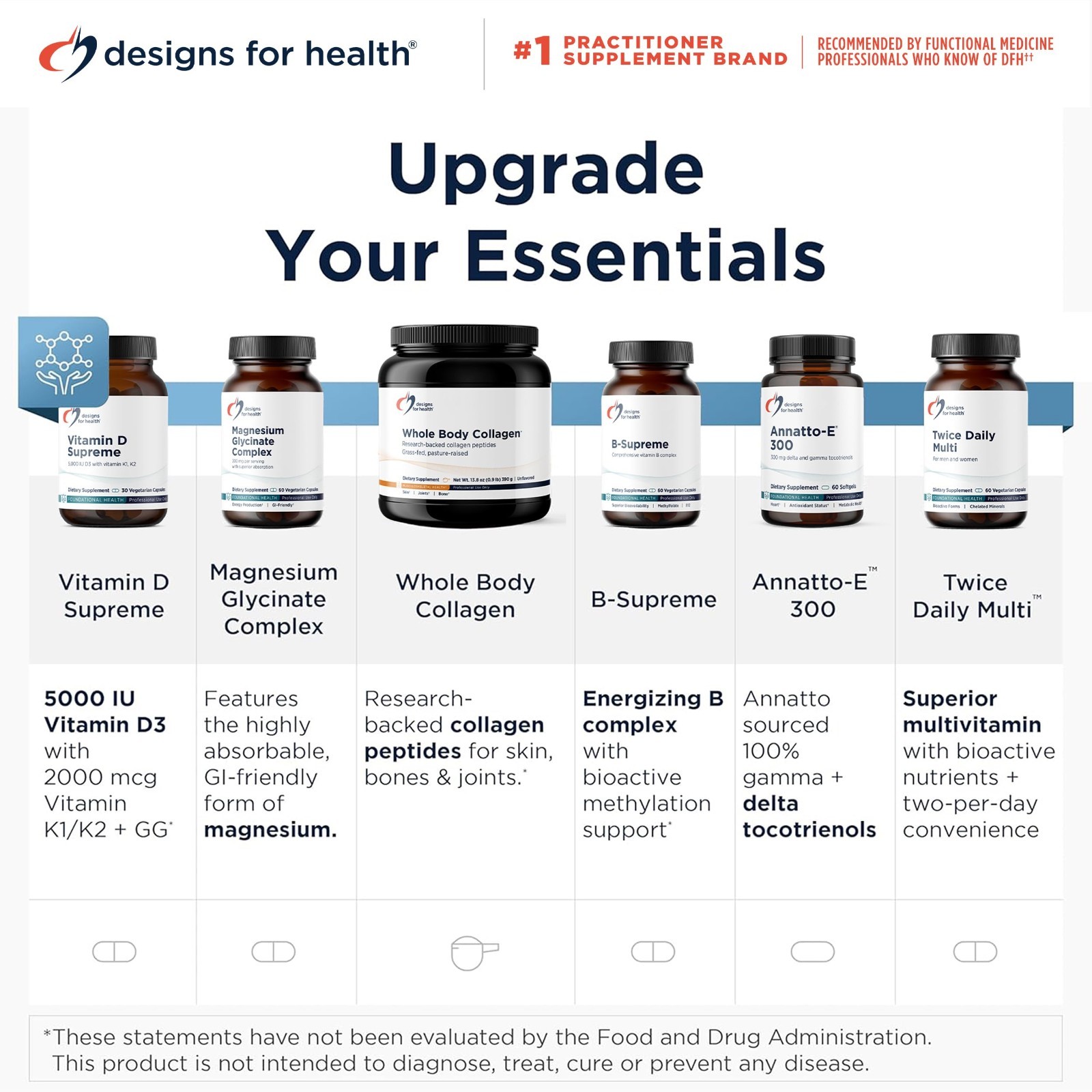Pregnenolone 30mg Time Release – Hormone Precursor for Men & Women – Vegan, Non-