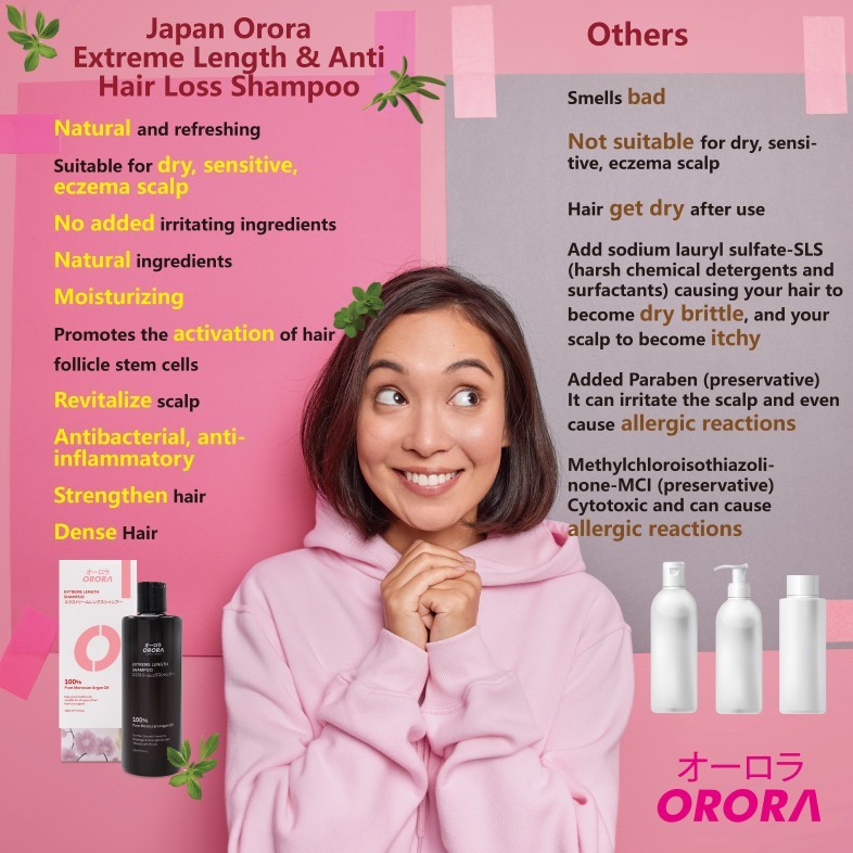 Orora Extreme Length & Anti Hair Loss Shampoo 300ML