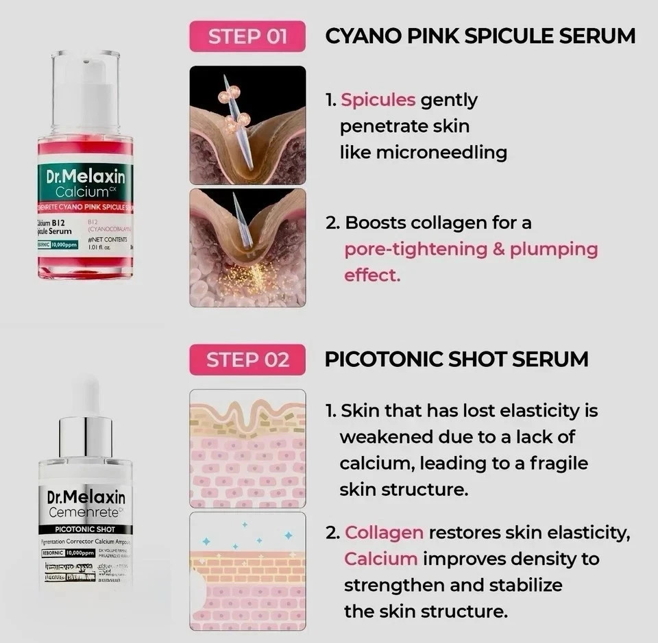 Dr.Melaxin 4pc Set Rice Peeling Ampoule Spicule Serum Picotonic Shot K-Beauty