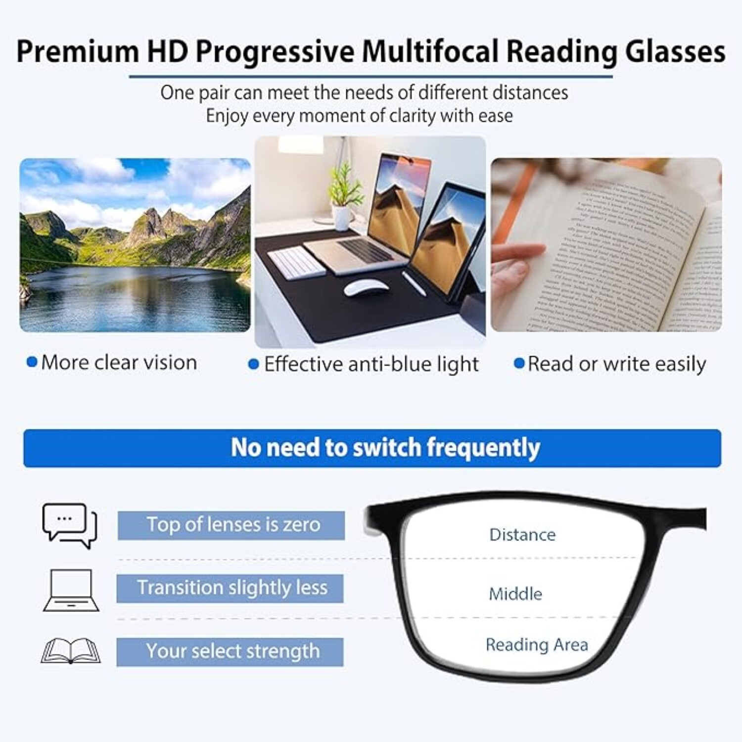 1PK Men Women Multifocus No Line Progressive Reading Glasses Multifocal Readers