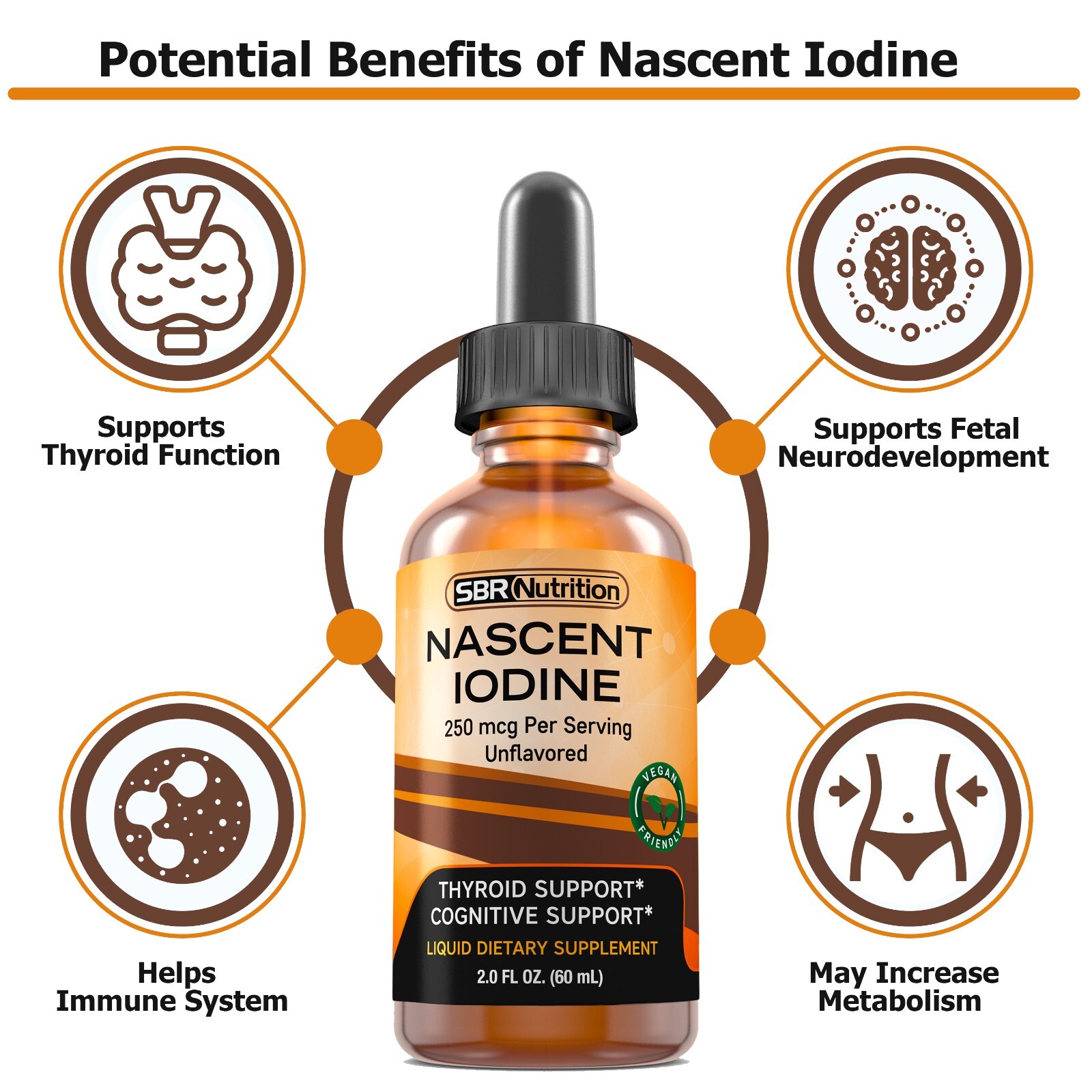 Nascent Iodine Liquid Drops Daily Supplement for Thyroid, Immune, Weight Support