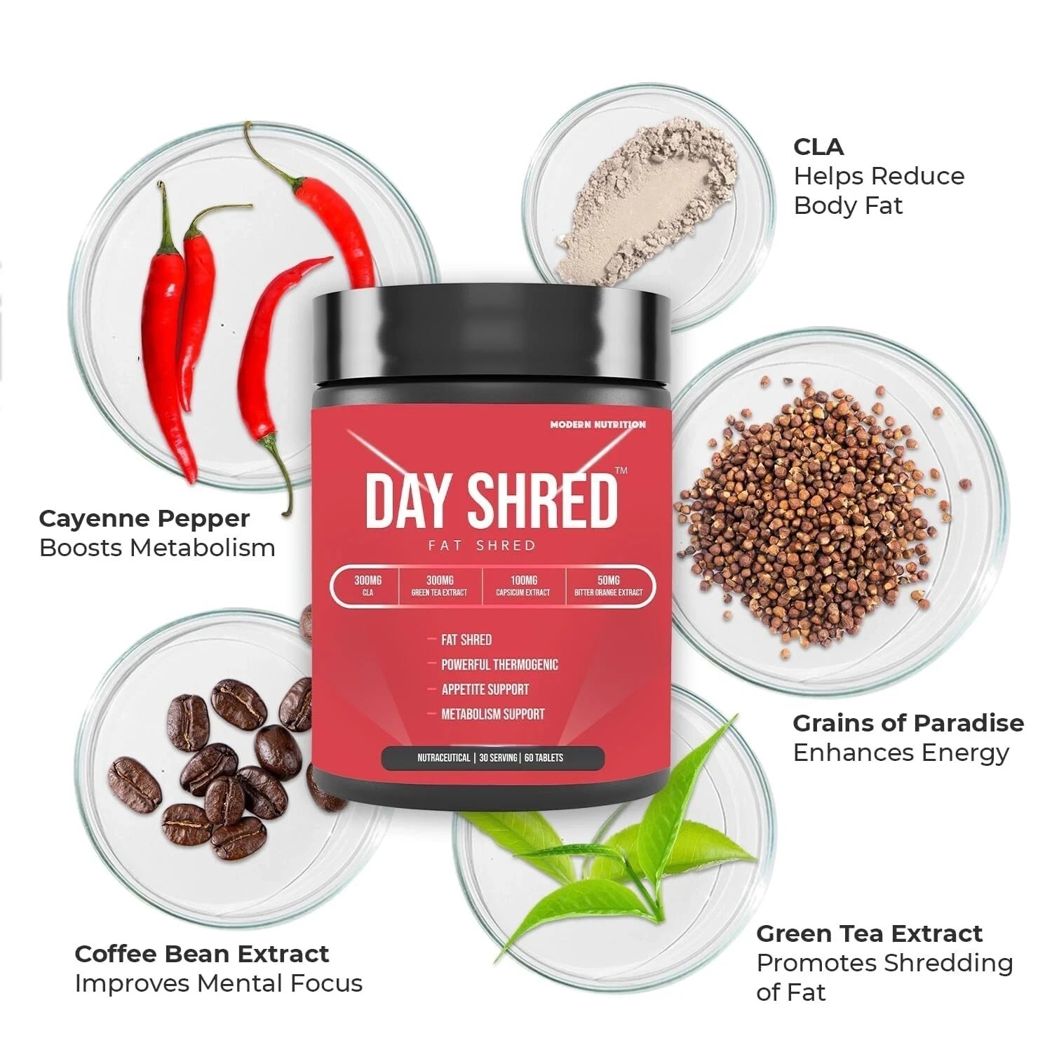 Day Shred Day Time Weight Loss Supplement Belly Fat Burner – 60 Tab Free Ship
