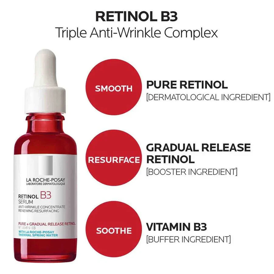 NEW La Roche-Posay Retinol B3 Serum Anti-Wrinkle and Aging Concentrate Exp 28