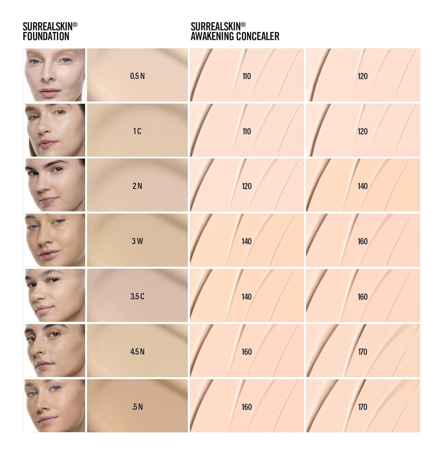 MAKEUP BY MARIO SurrealSkin® Luminous Hydrating Foundation, 32 SHADES, 1 oz
