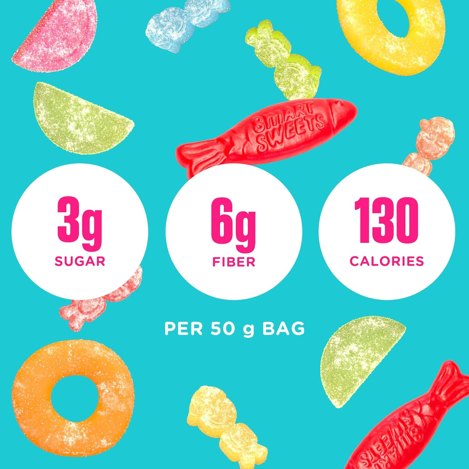Smartsweets Variety Pack, Gluten Free Gummies, Plant Based Snacks for Adults & K