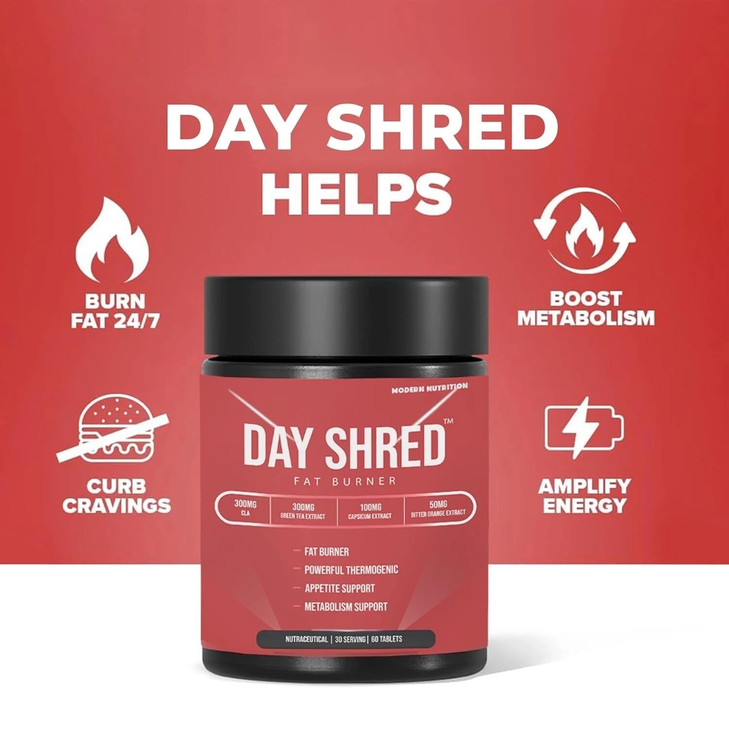 Day Shred Day Time Weight Loss Supplement Belly Fat Burner – 60 Tab Free Ship