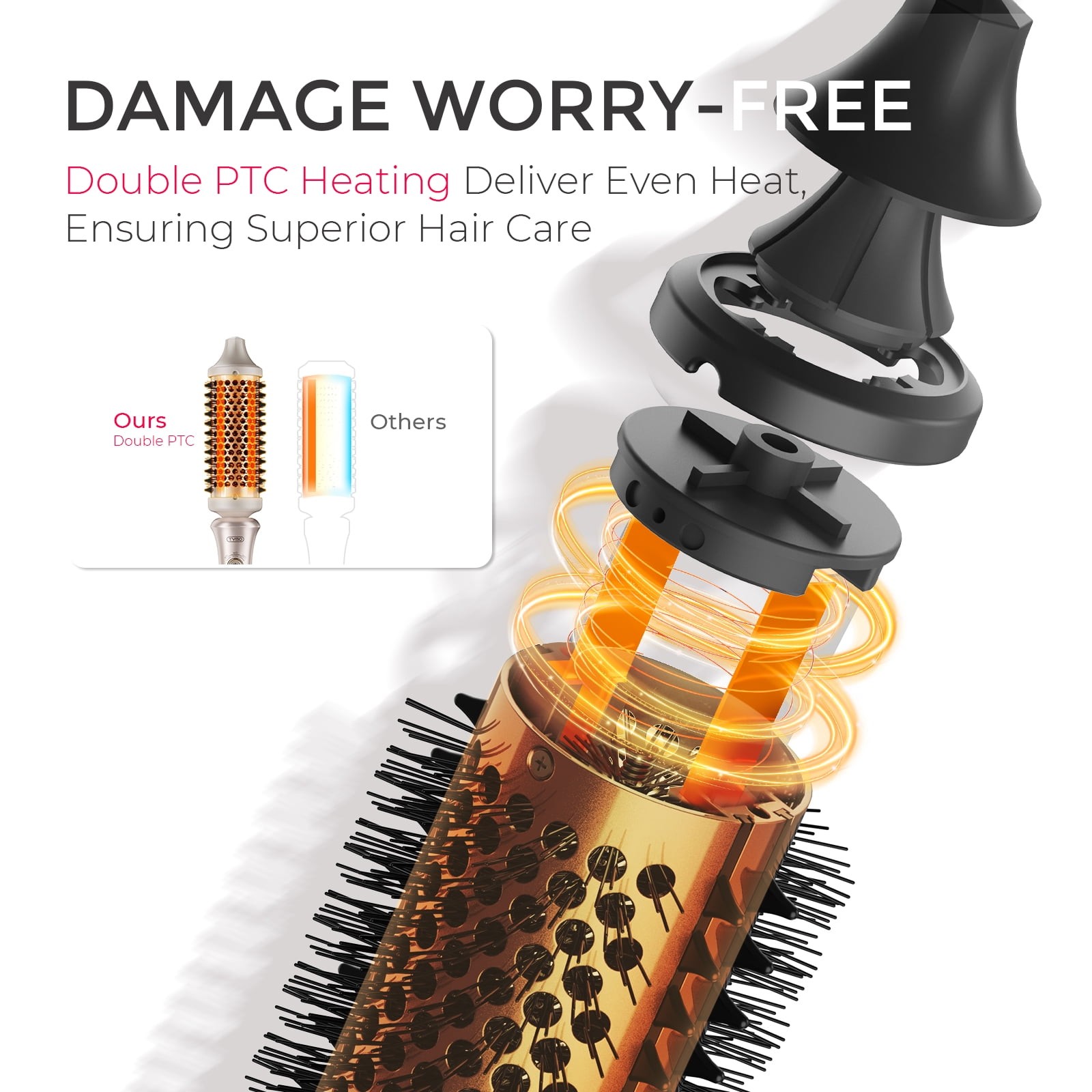 TYMO STYLUX Heated Round Brush, 3-in-1 Styling Tool with 1.7-Inch Ceramic