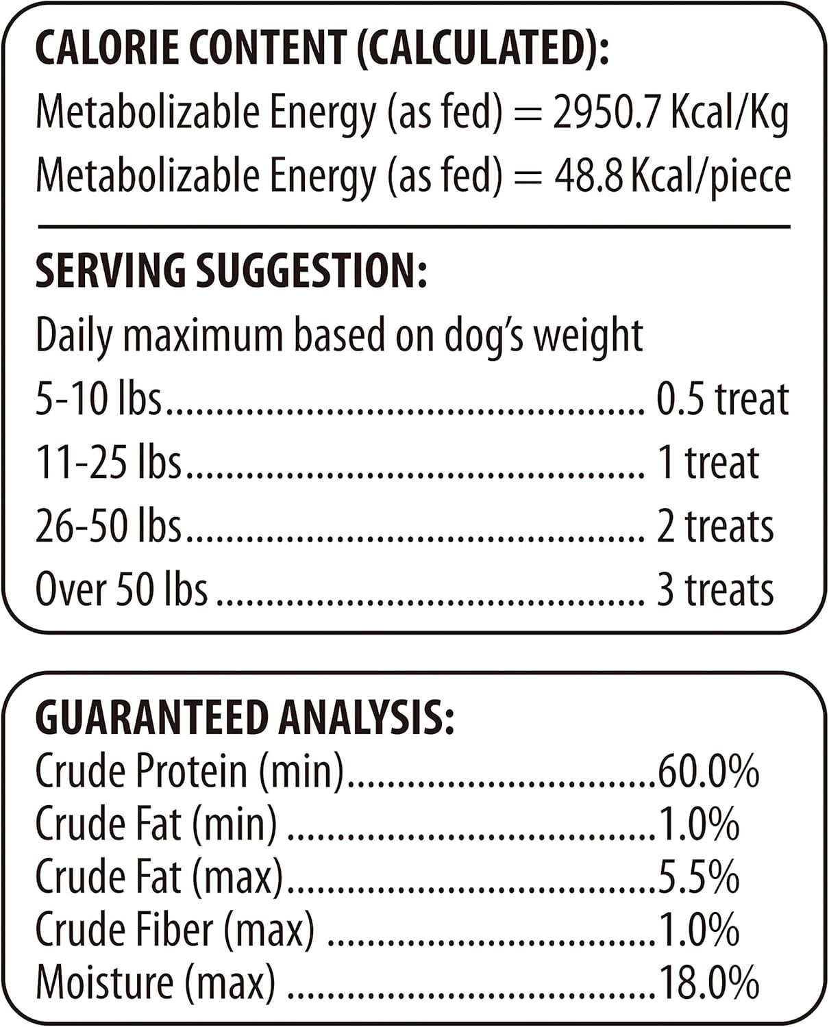 Golden Rewards Jerky Recipe Dog Treats (Chicken Jerky,64 oz,1 Pack)