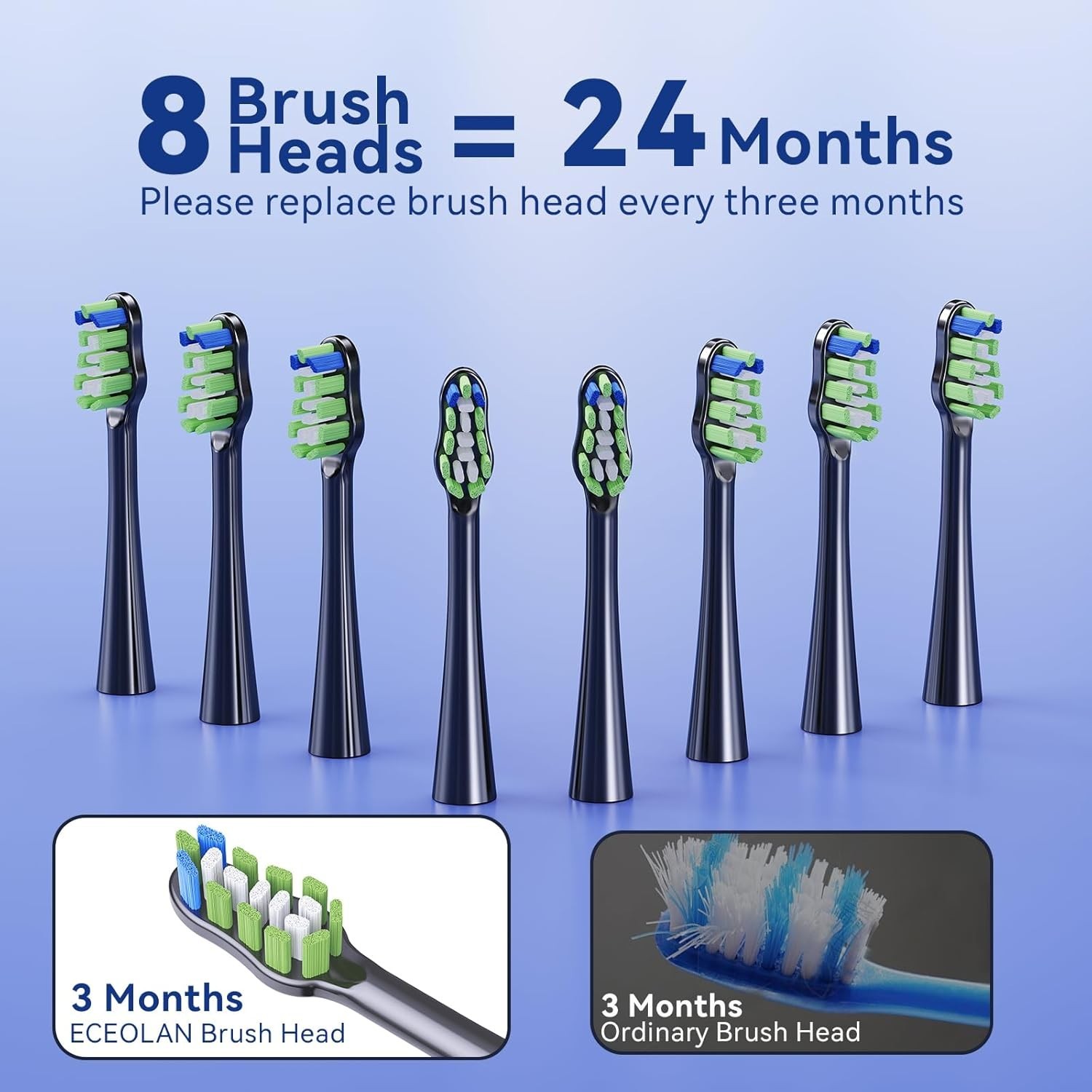 Rechargeable Sonic Toothbrush with 3 Modes & Travel Case – 60 Days Battery Life