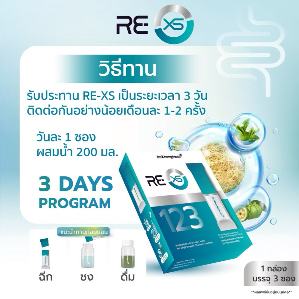 Dr. Khongkwan RE XS 3 Days Detox Program High Fiber Re-Set & Cleanse Weight slim