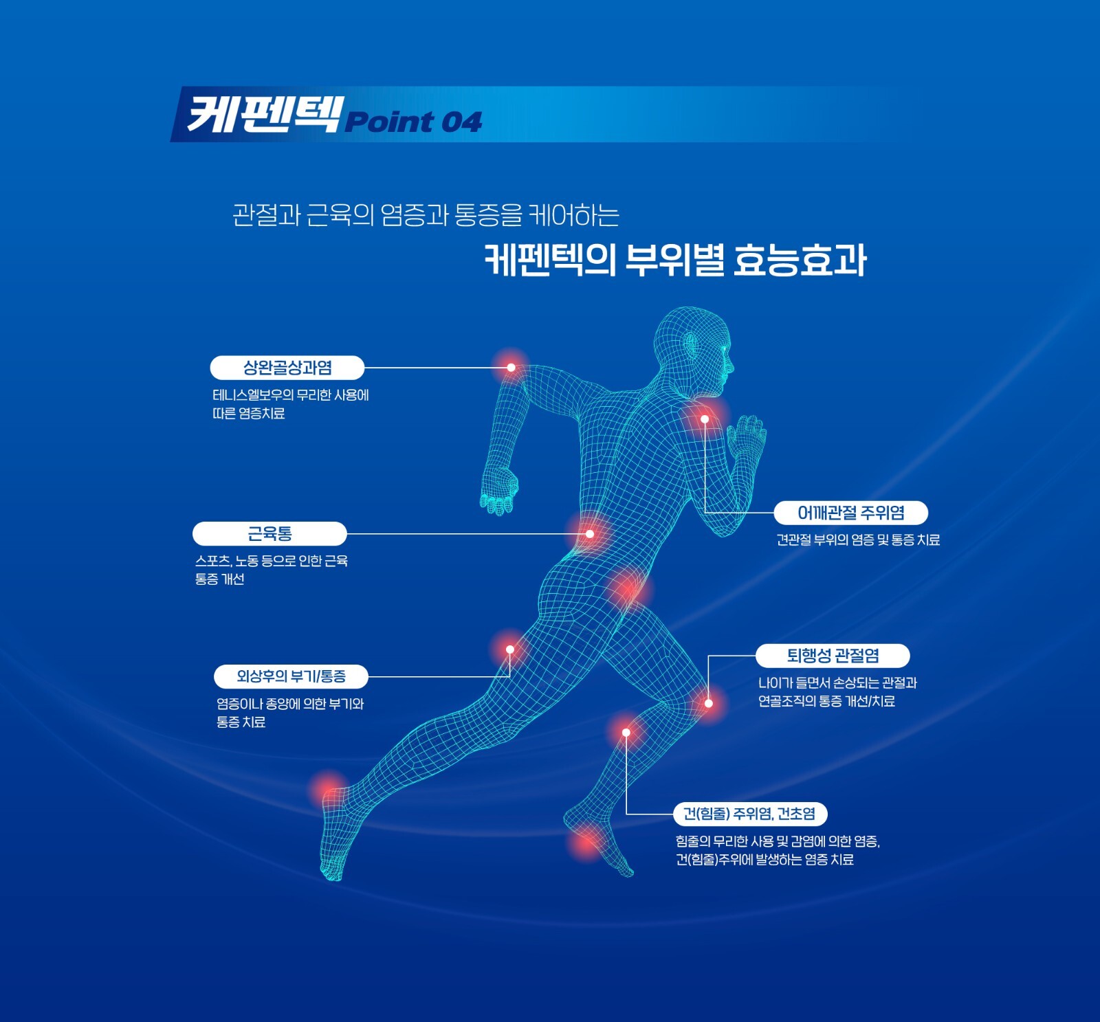 Korea No.1 Health Patch 102pcs Wrist Patch Arm Patch Knee Ankle Sole of foot