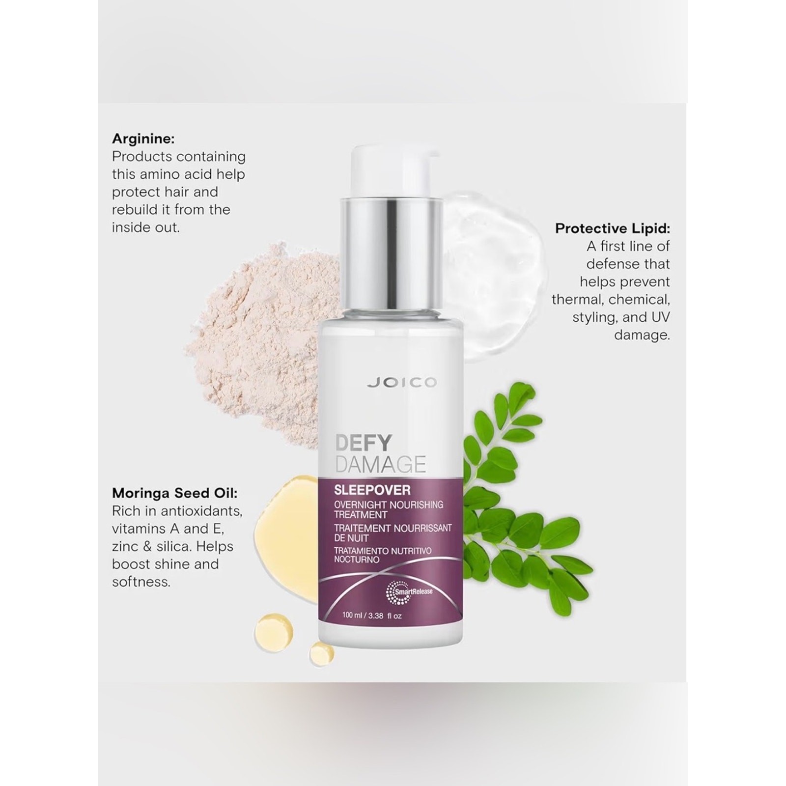 Joico Defy Damage Sleepover Nourishing Treatment Mask