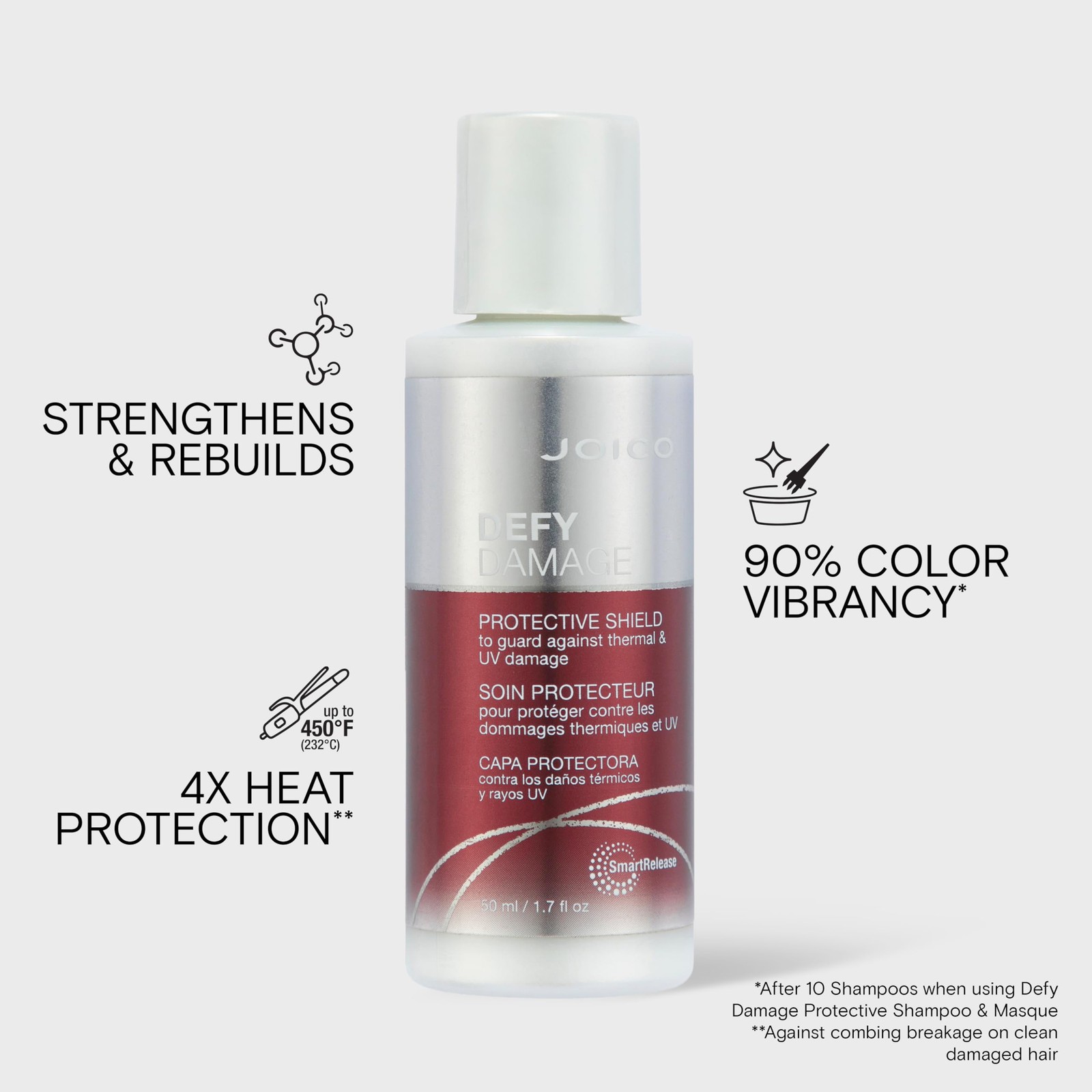 Hair Protective Shield Defy Damage 1.7 Fl Oz UV Thermal Joico Damaged Against