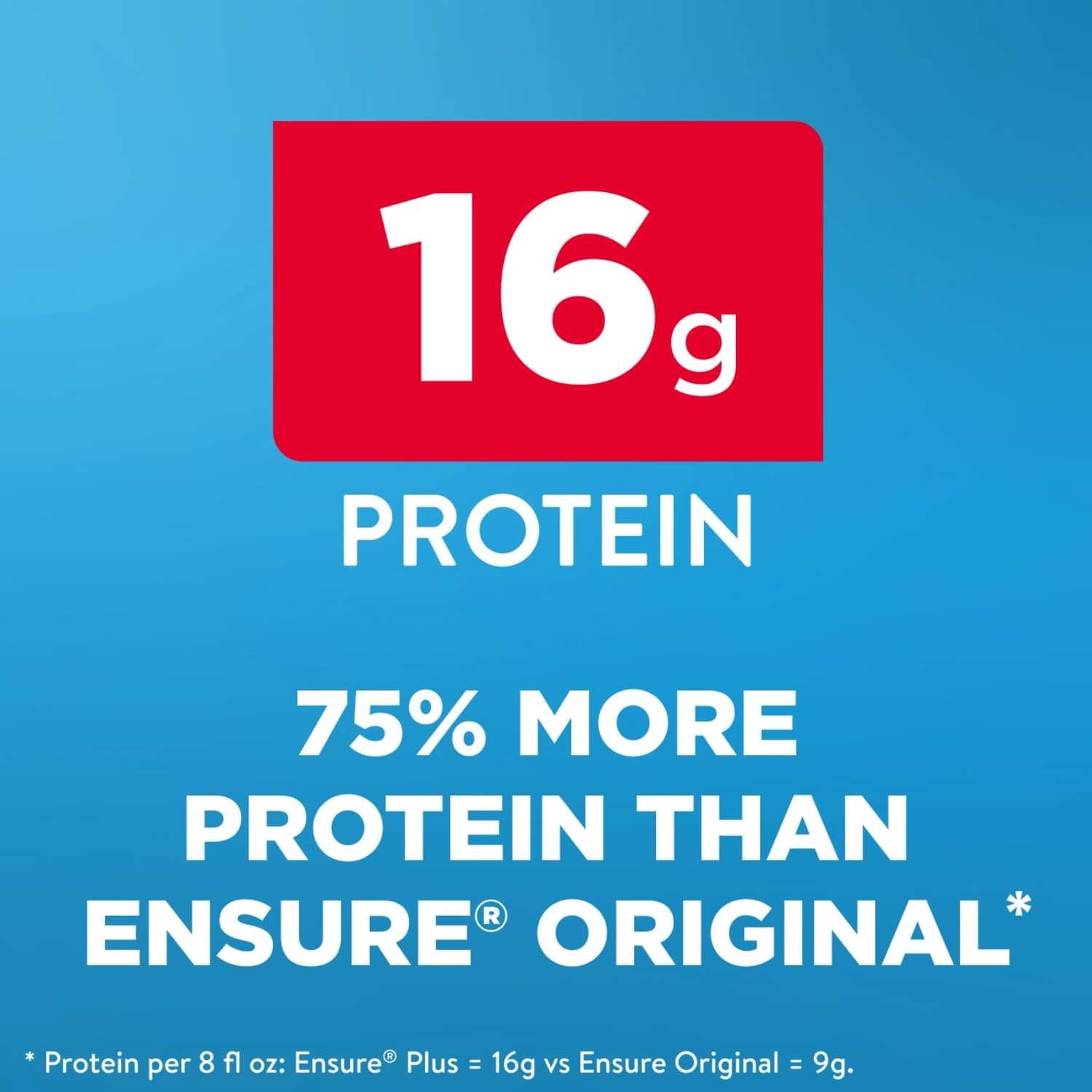 Plus Meal Replacement Nutrition Shake, Milk Chocolate, 16G Protein, 24 Pack