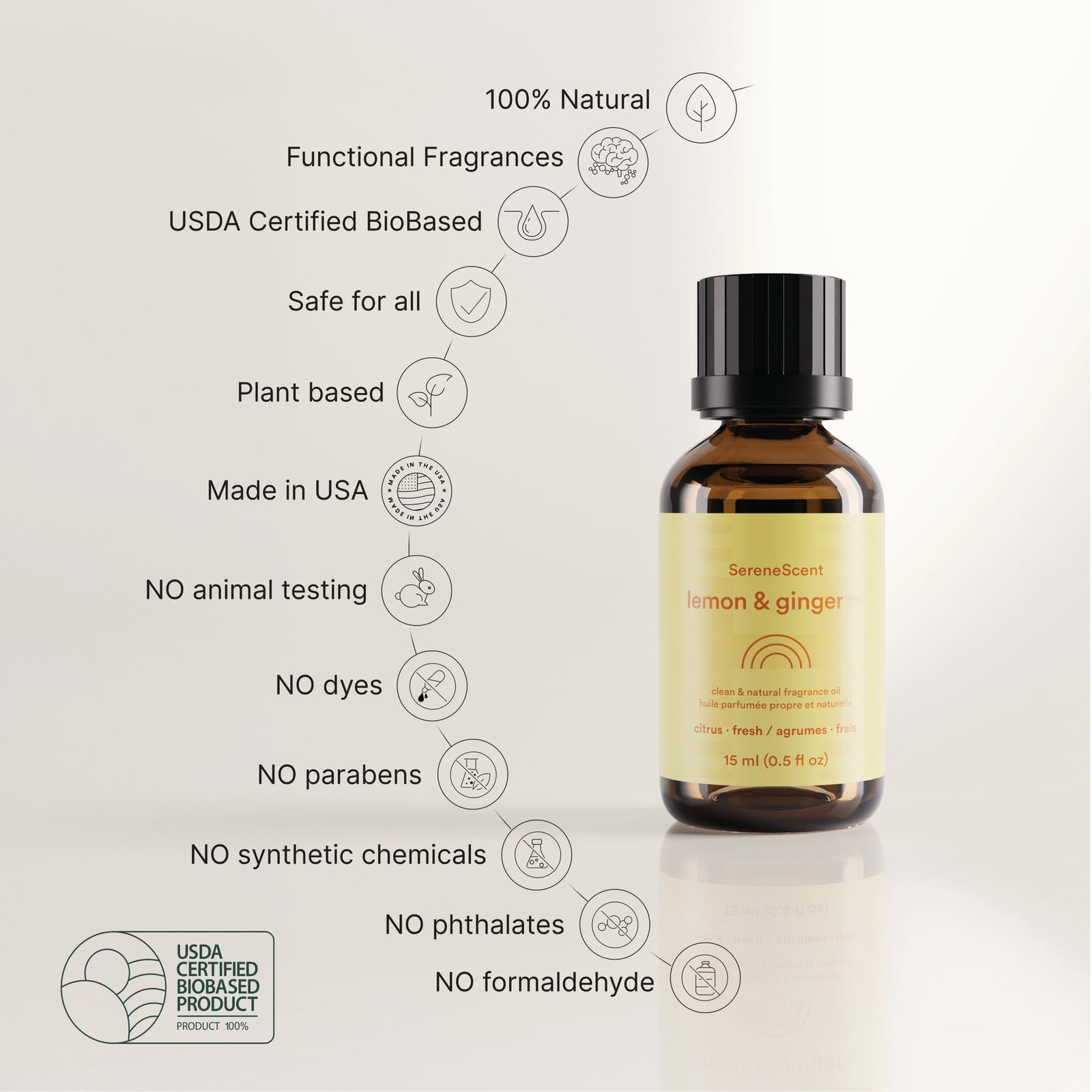 Homedics Serenescent Wellness Oil Refill For Waterless Diffusers 15Ml Fragrance