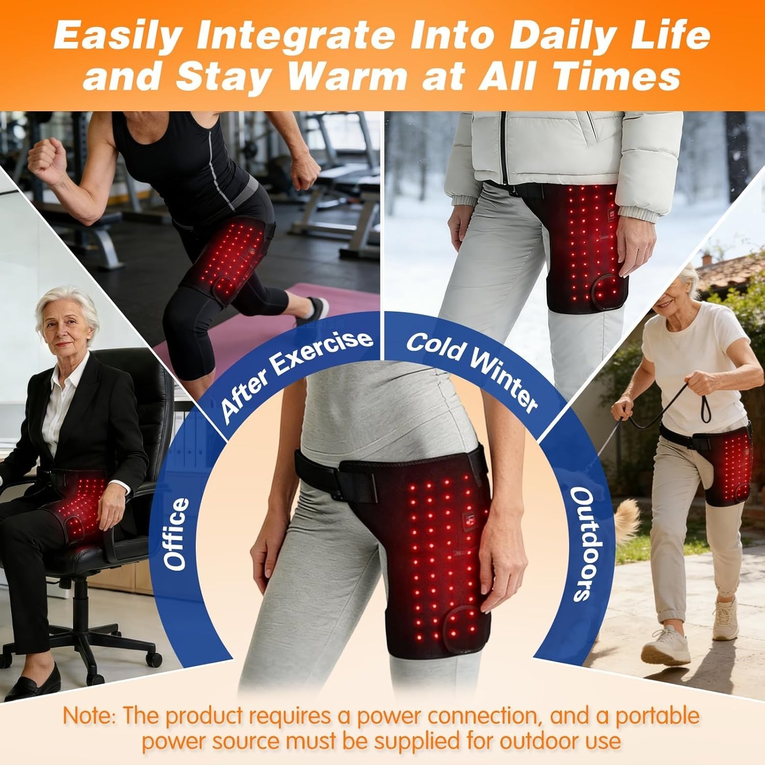 660nm Red Light Therapy Hip Heating Brace for Sciatica Pain Relief Left or Right