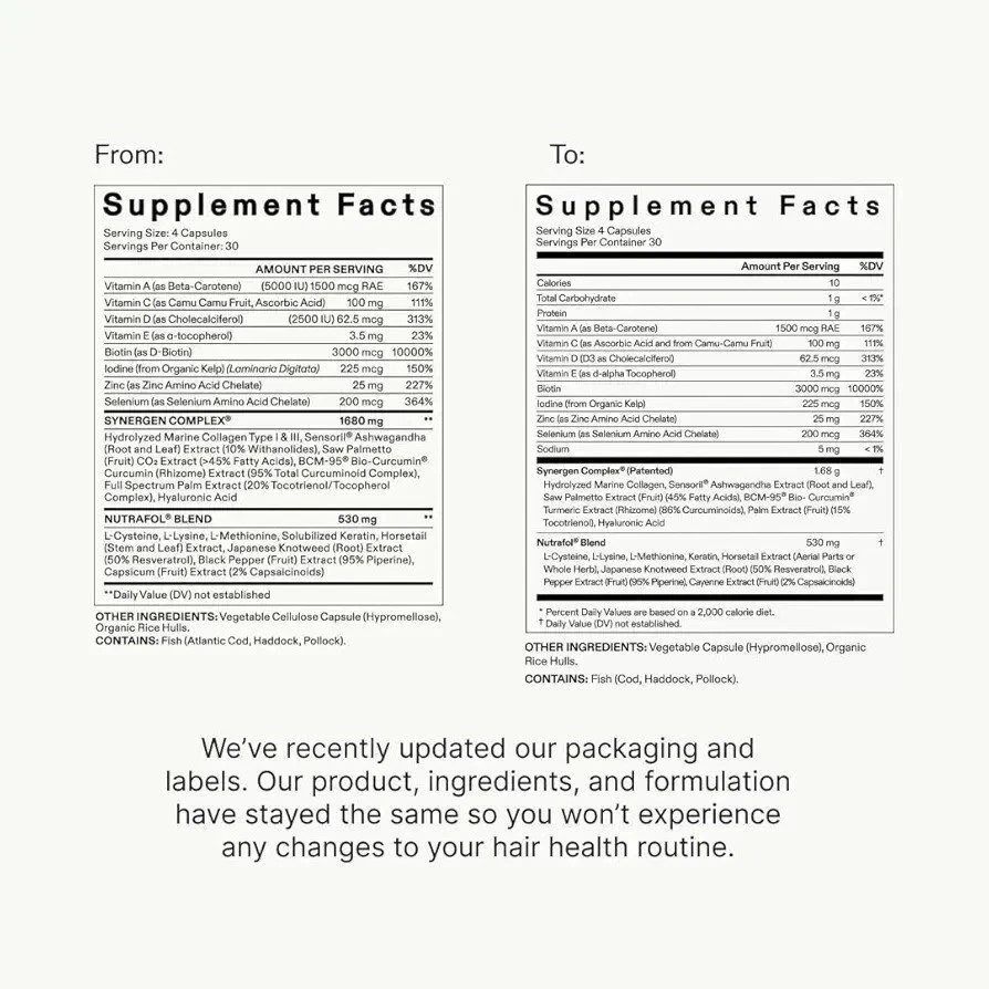 Women’S Hair Growth Supplements, Ages 18-44, Clinically Proven for Visibly Thick