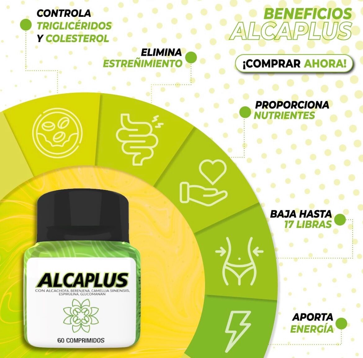 ALCAPLUS WEIGHT LOSS SUPPLEMENT /CONTROLS ANXIETY / MEN & WOMEN /NATURAL