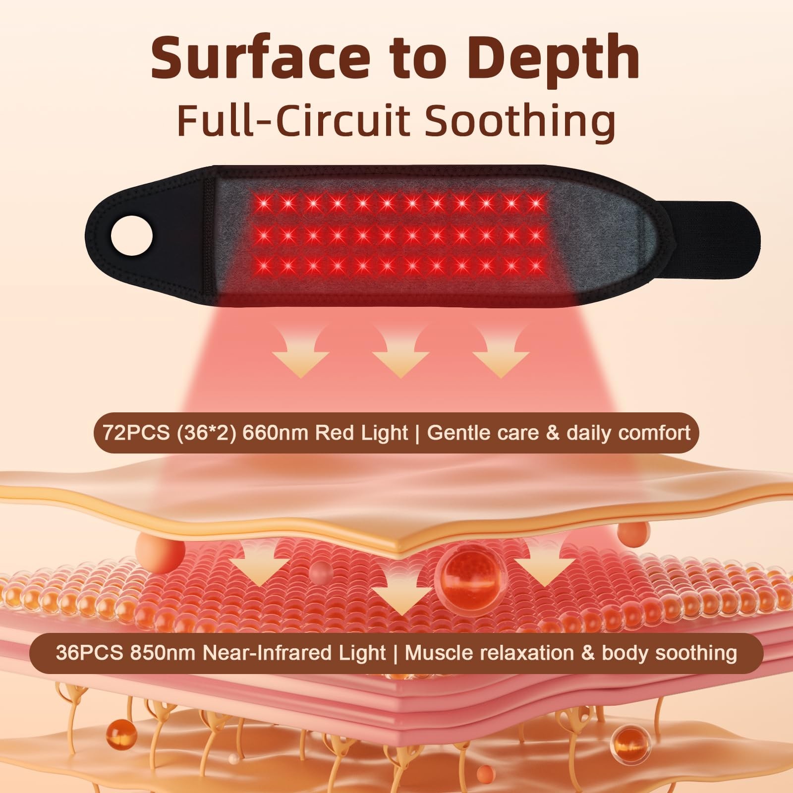 SOQIPLM Portable Red Light Therapy for Hands Wrist Standard Size, Black