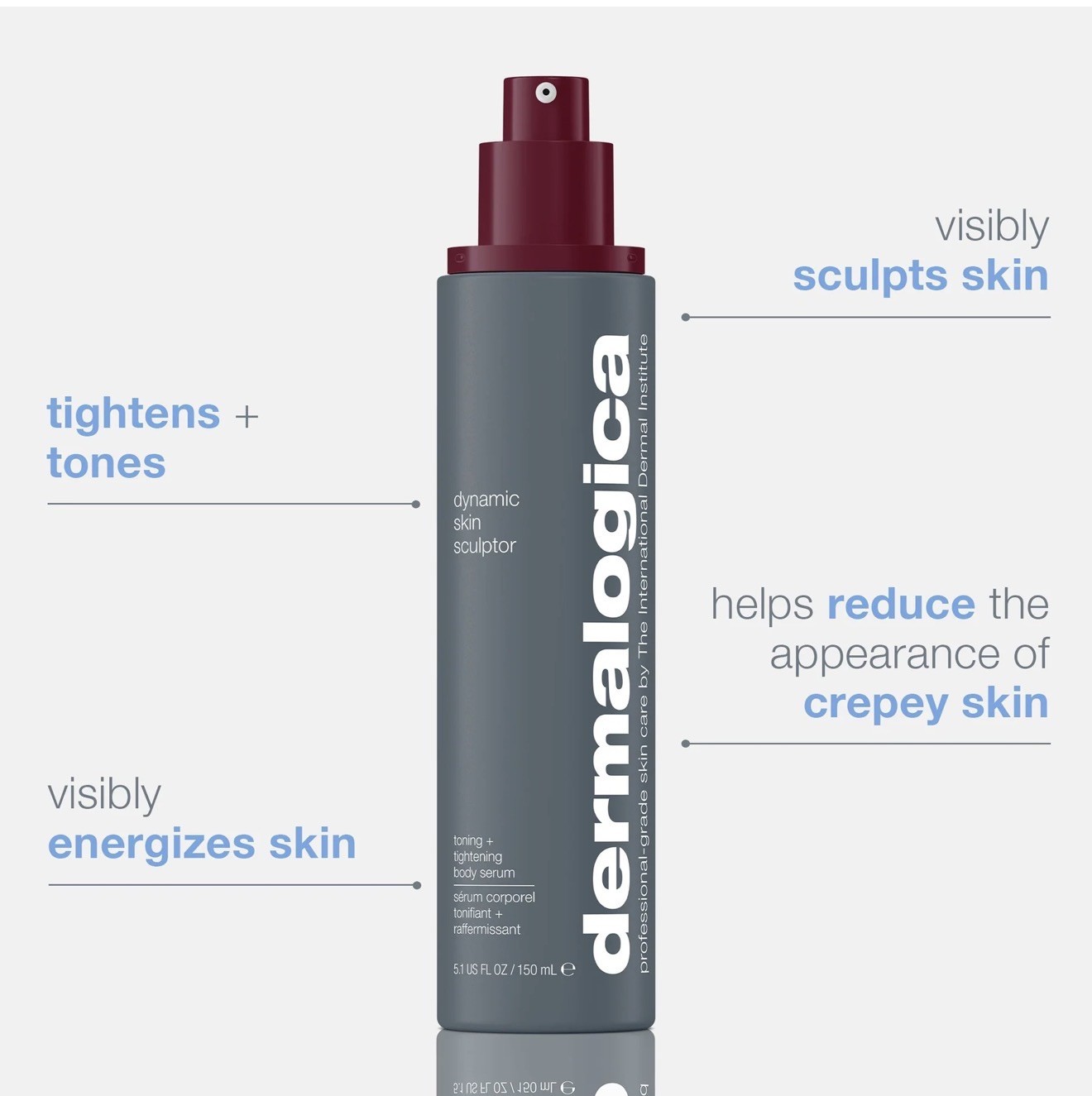 Dermalogica Dynamic Skin Sculptor Firming Toning Body Serum 5.1 fl oz