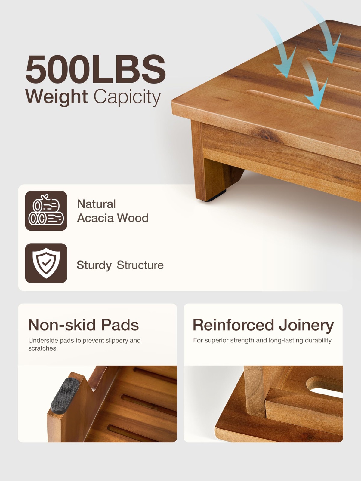 Wood Step Stool 15.75″L X 12.5″W X 5″H – 500 LBS Capacity for High Beds