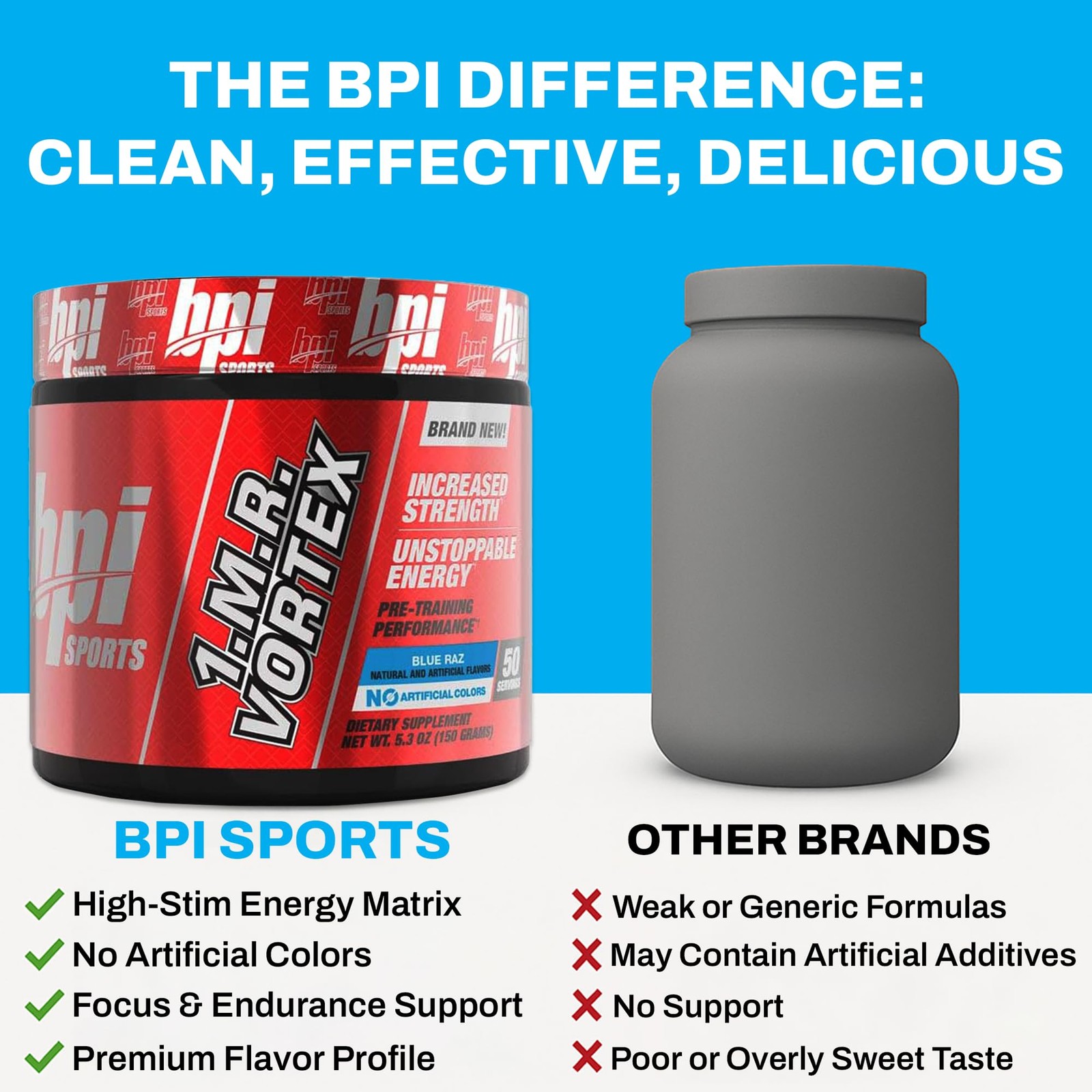 Bpi Sports 1.M.R Vortex Pre Workout Stim For Men Glycerol Caffeine Niacin And