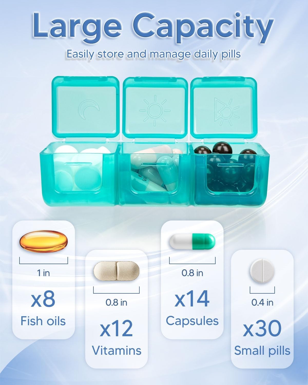 31-Day Pill Organizer with Cutter & Stickers, 3x Daily Medication Management, Po
