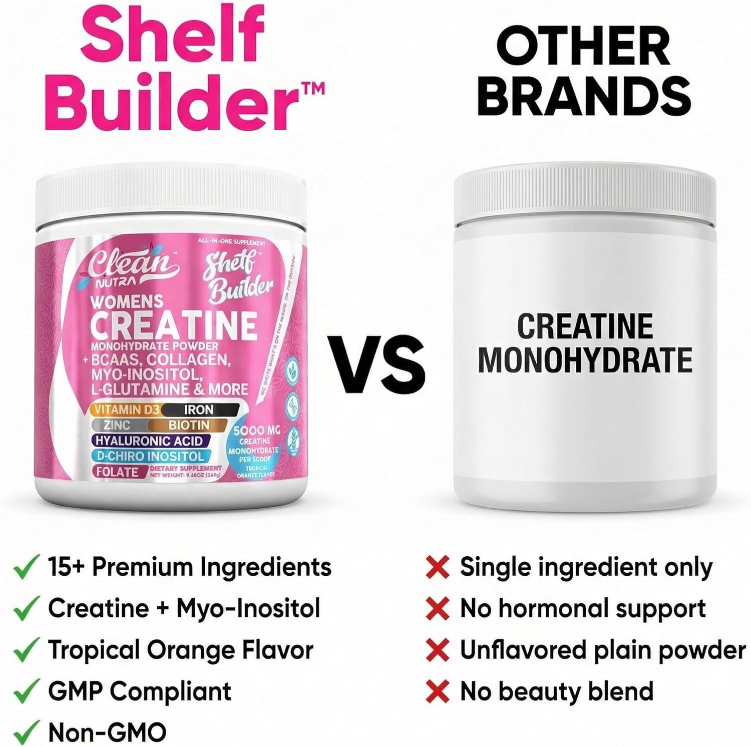 Creatine for Women | Creatine Monohydrate + BCAA Powder Myo-Inositol Collagen Bi