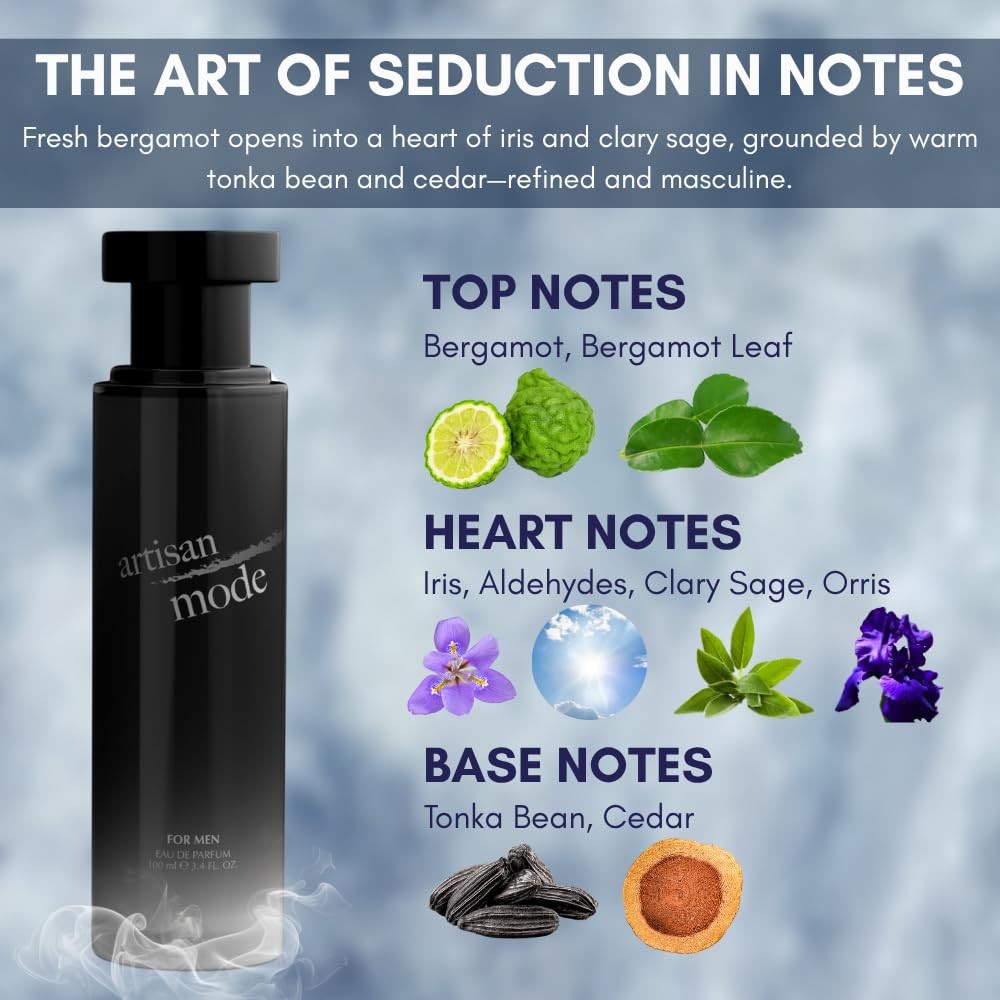 Perfume for Men – INSPIRED by A WORLD RENOWNED MEN’S PERFUME – Bergamot, Lemo…