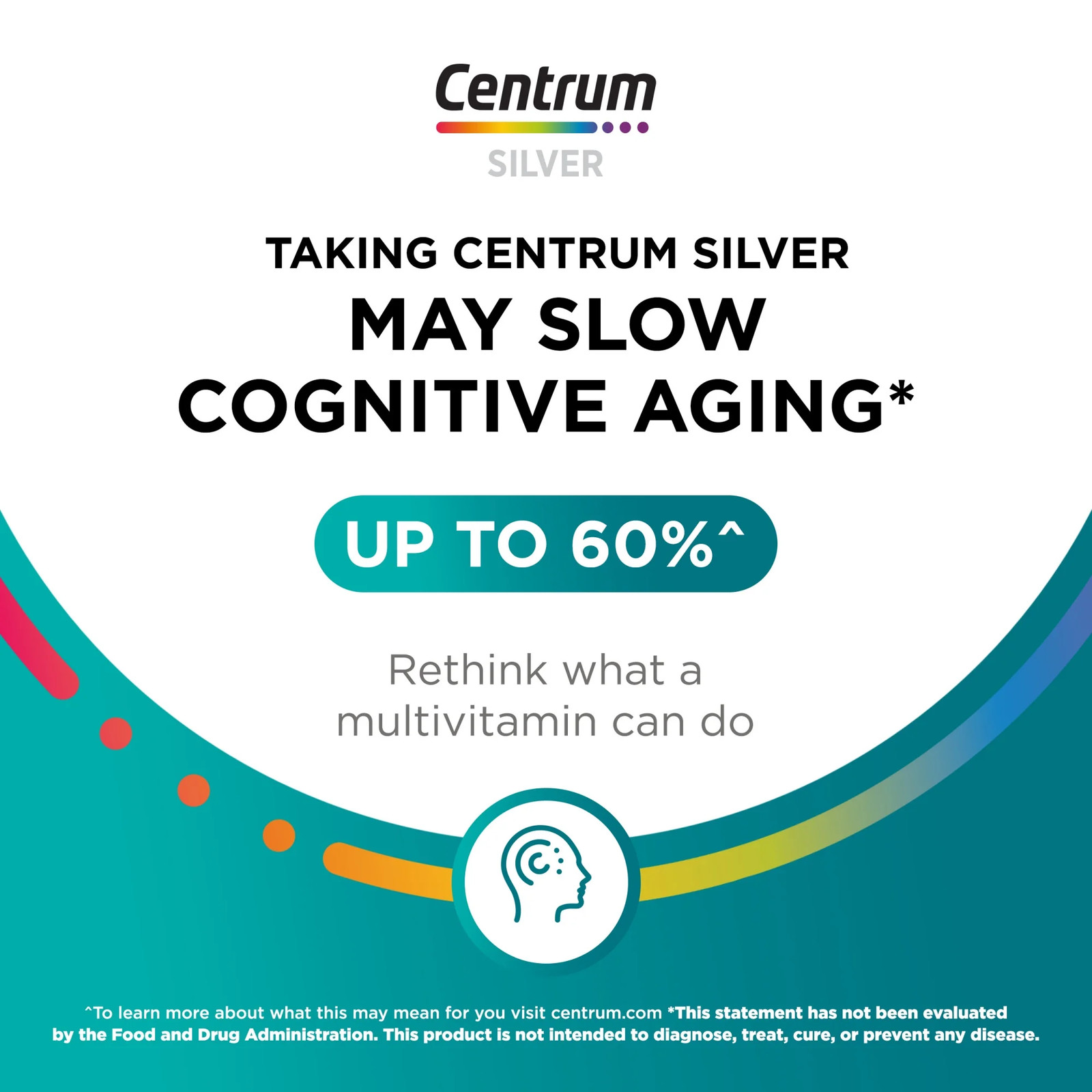 Centrum Silver Mens 50 plus Multivitamin with Vitamin B & D3, 65 Count