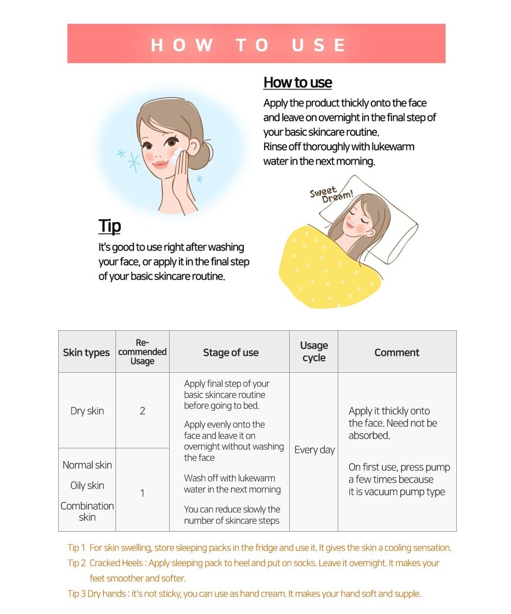 [RAMOSU]All In One Skin Care Pack Lifting Up Sleeping Pack 55m skin care product