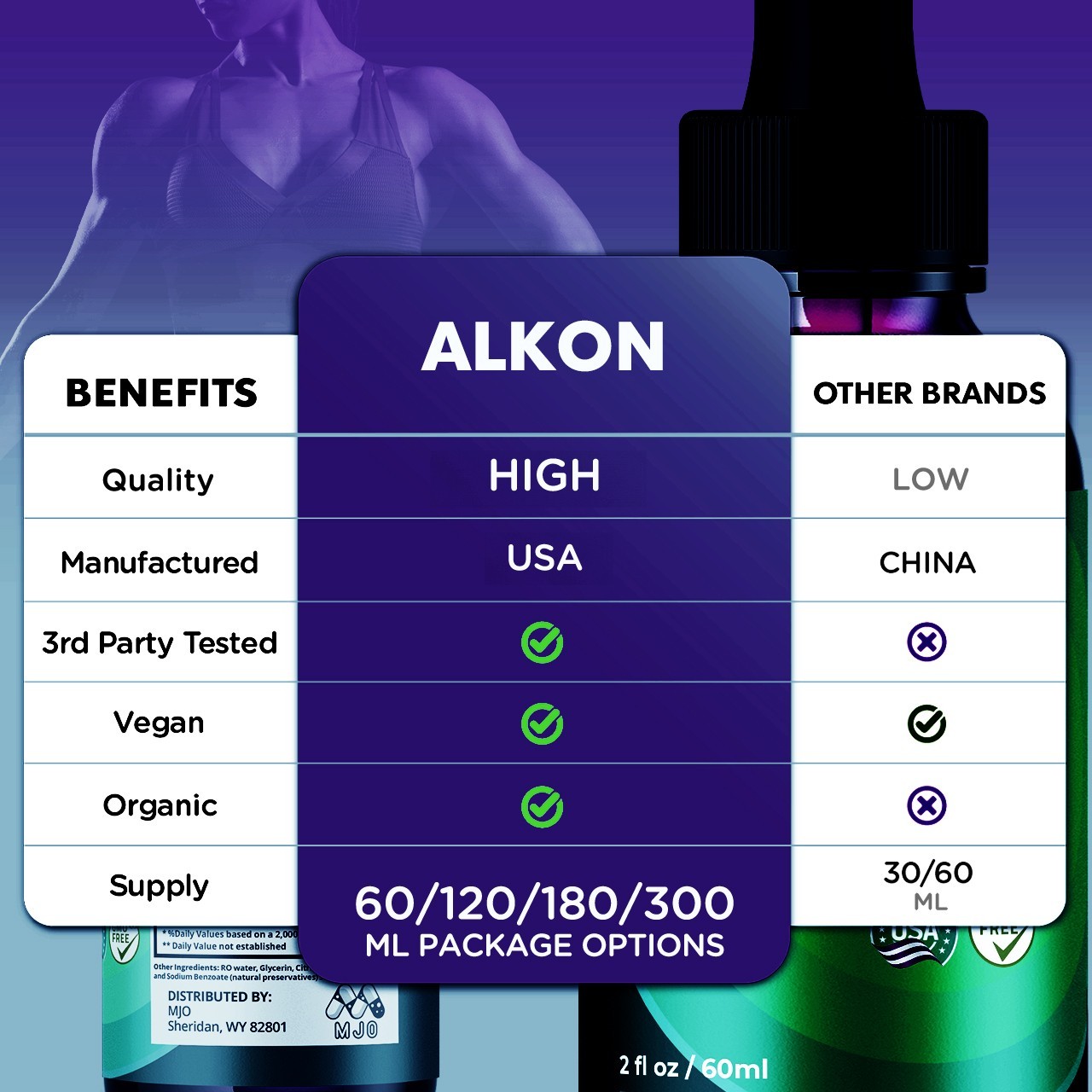 (1 Pack) Alkon Advanced Formula for Fitness and Energy Al Kon 30 Servings