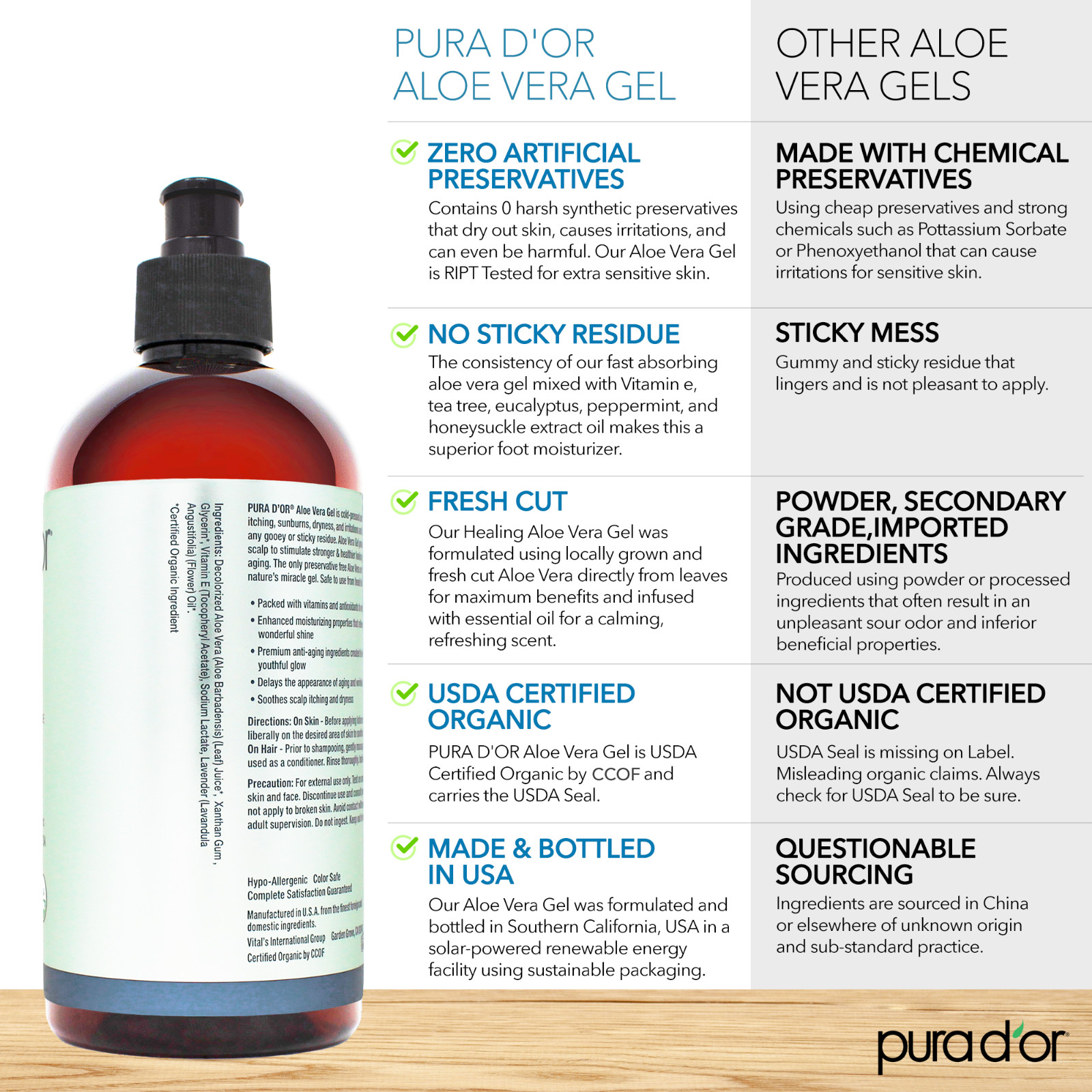 PURA D’OR Dor Organic Aloe Vera Gel 16oz Original Lavender for Face, Skin & Hair
