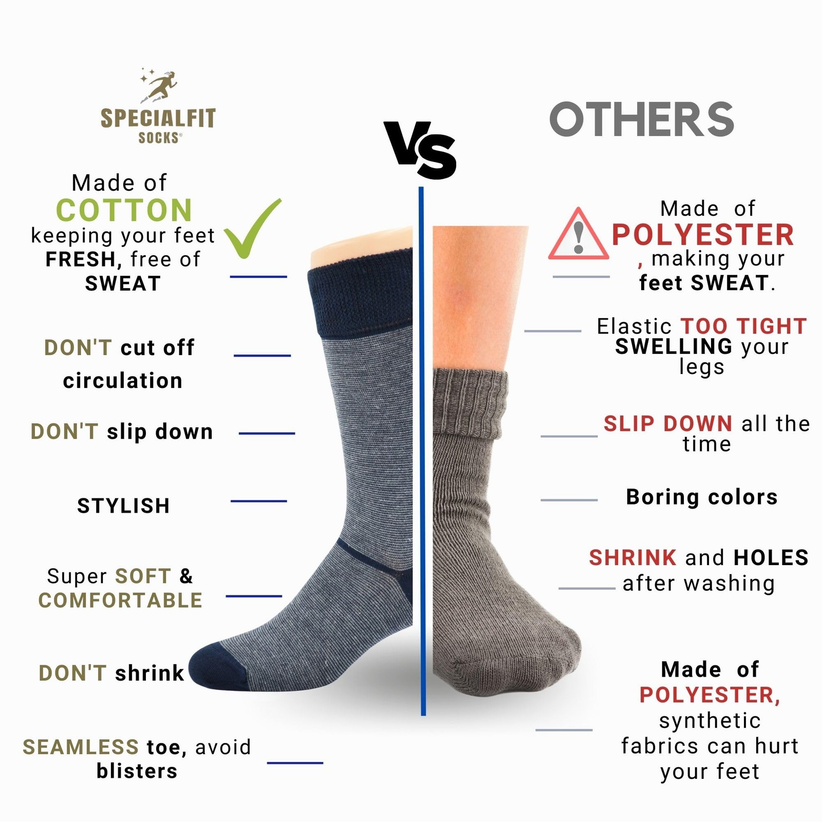 Specialfit Socks Diabetic Socks For Men Size 13-15 Non Binding Cotton Socks