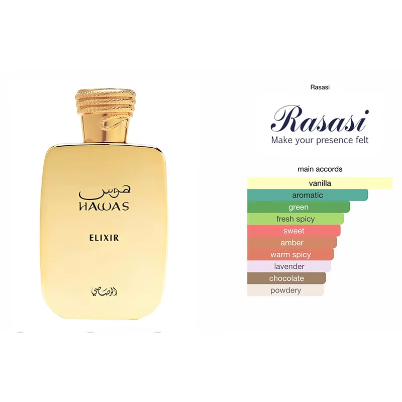 Rasasi Hawas Elixir EDP 3.38oz 100ml Men Eau De Parfum
