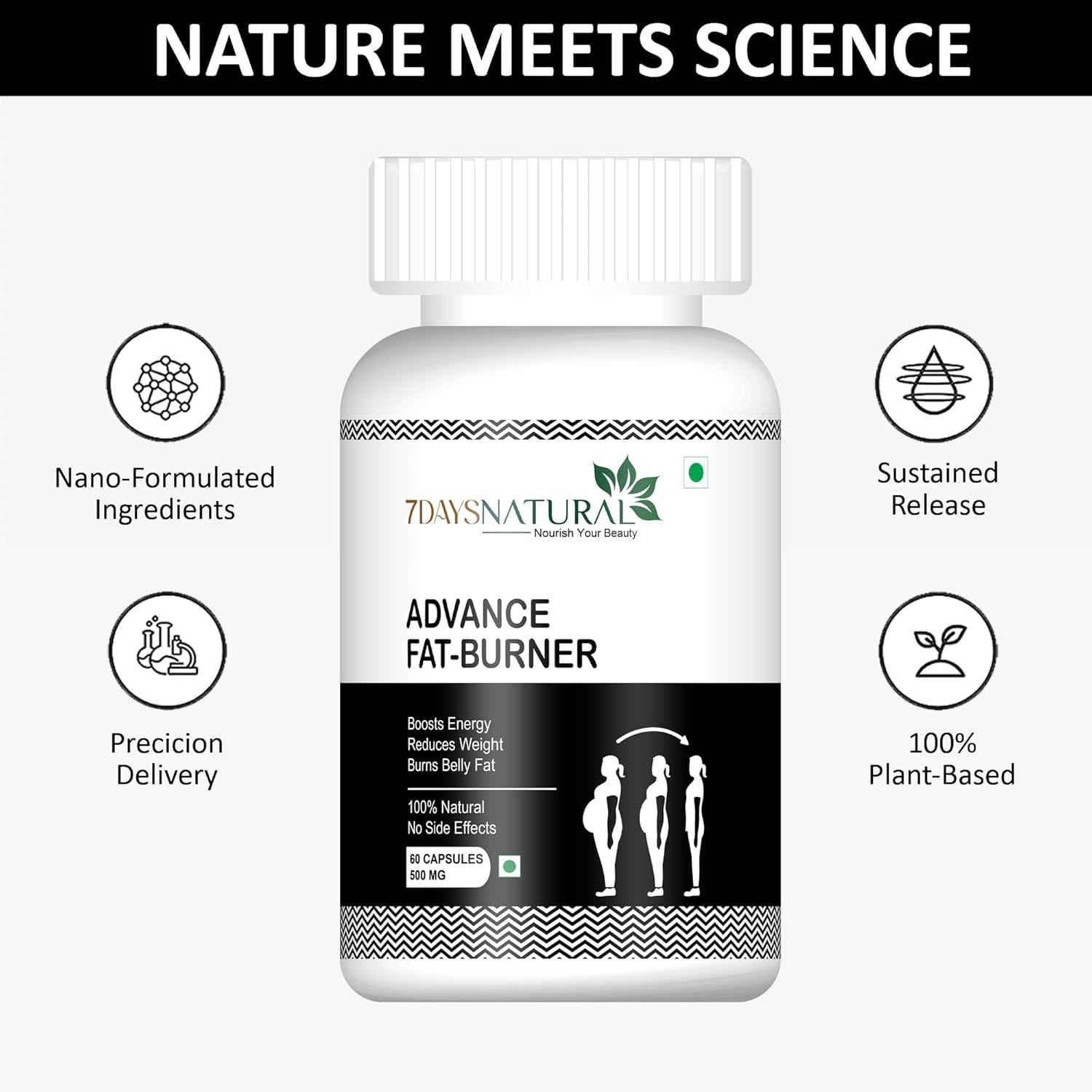 7 DAYS Advanced Body Fit Capsules 60 Capsules (Pack of 1), 60 grams