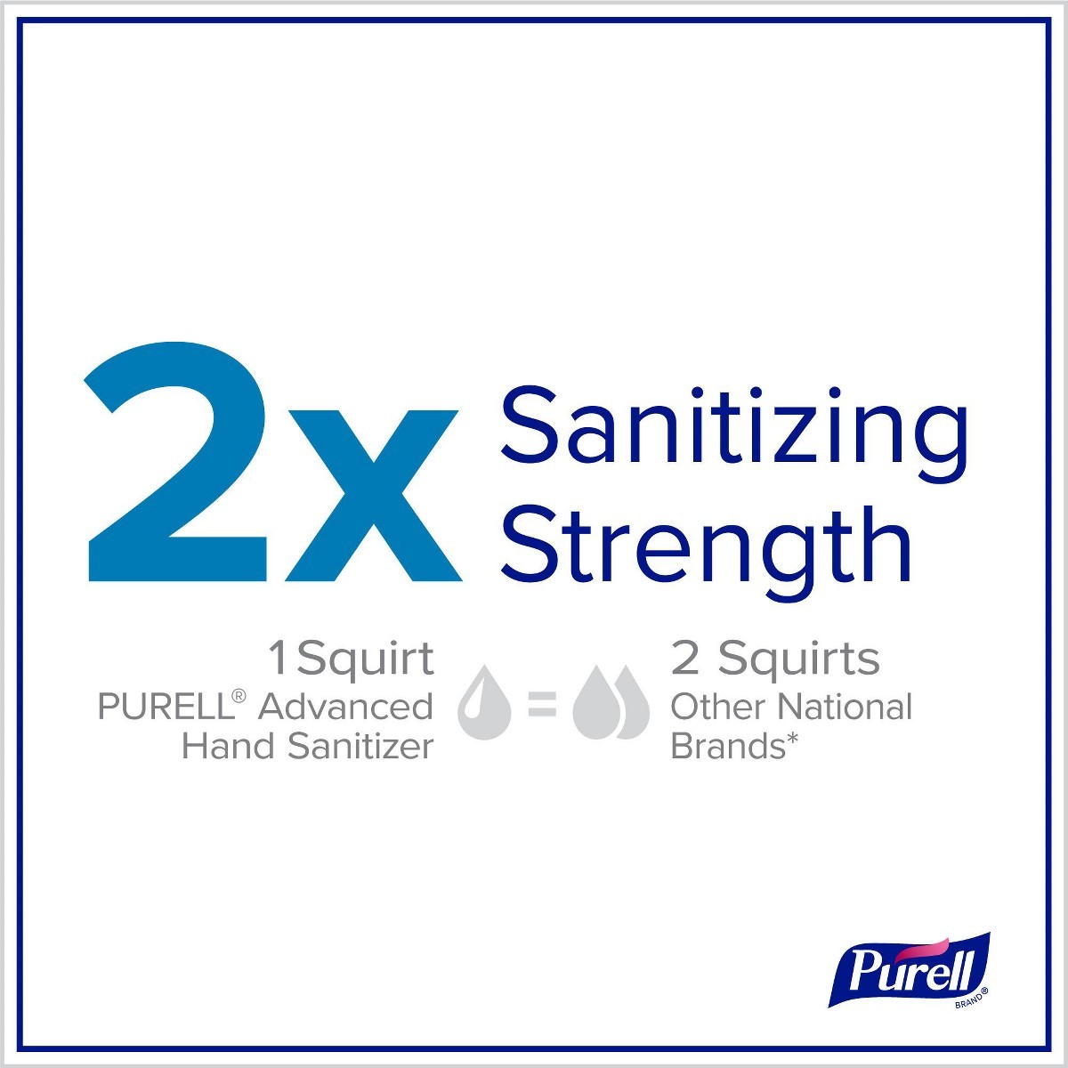 Purell 2 fl oz Naturals Gel + 8 fl oz Hand Sanitizer + 24 fl oz Citrus Hand