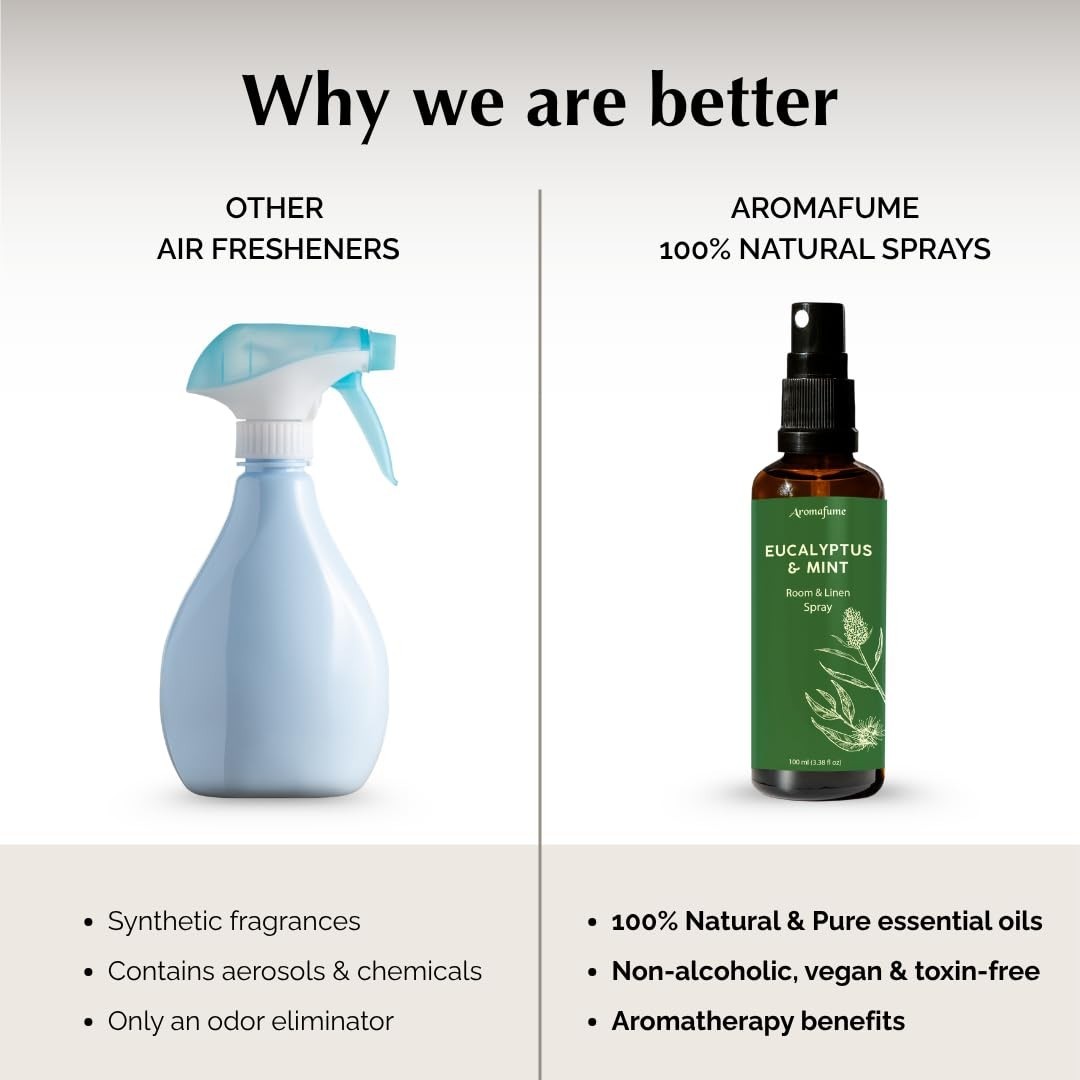 Eucalyptus & Mint Aromatherapy Room Spray – 100ml Linen & Pillow Mist, Essential
