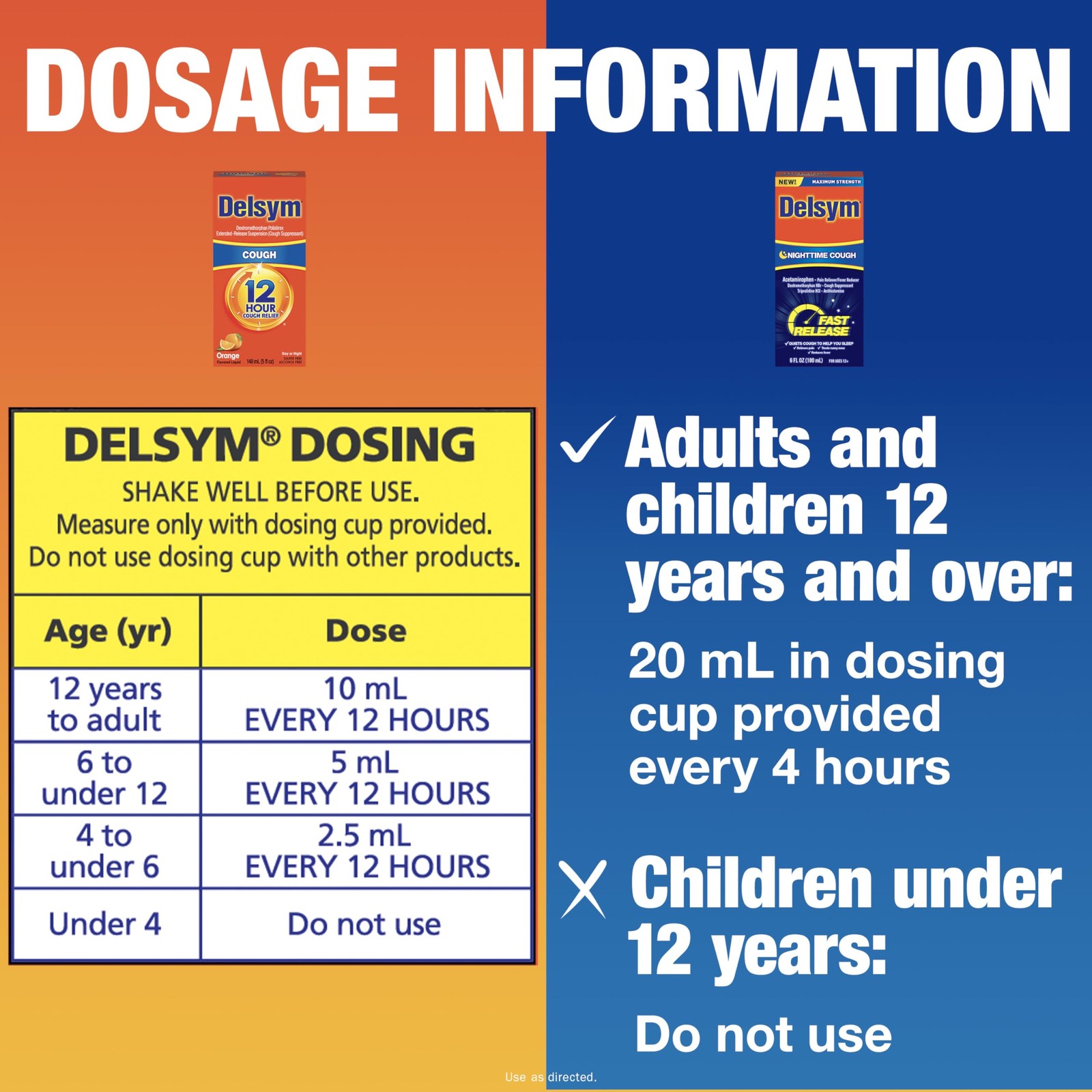 Delsym 12 Hour Cough 5 Oz. And Nighttime Relief 6Oz Combo Pack 638242136800