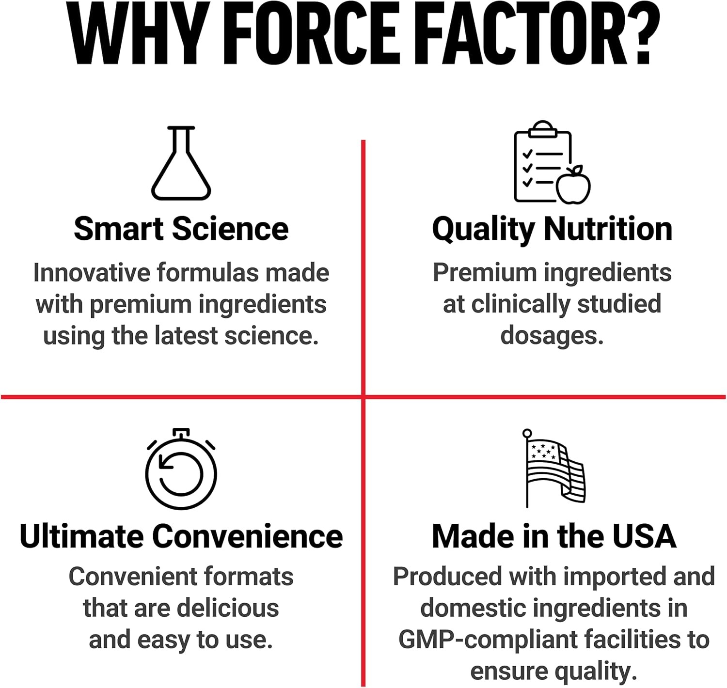 Force Factor Creatine HMB Powder,5g Creatine Monohydrate + 3g myHMB for Muscle G