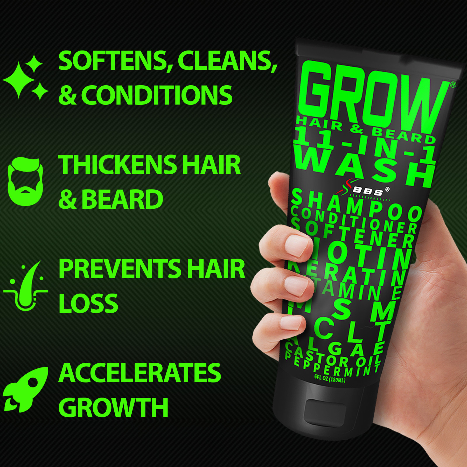 GROW® 11-in-1 Hair and Beard Wash Natural & Organic Vegan Friendly Softens Hair