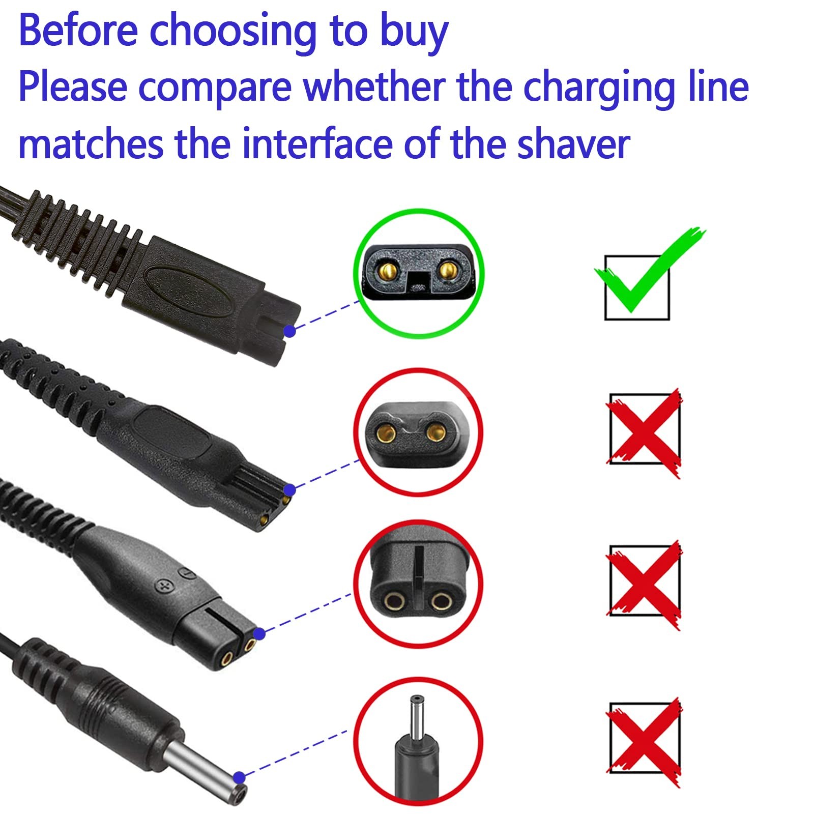 Shaver Charger for Solo Men’s Rechargeable Full Body Hair Trimmer Replacement El